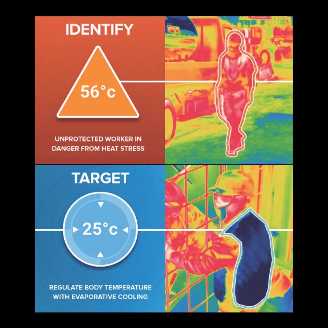 Beat-The-Heat-With-Active-Cooling Enviro Safety Products