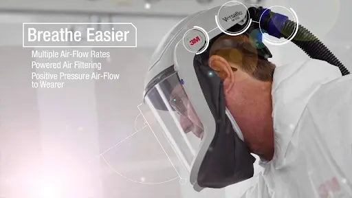 Why-Should-You-Wear-a-3M-PAPR Enviro Safety Products