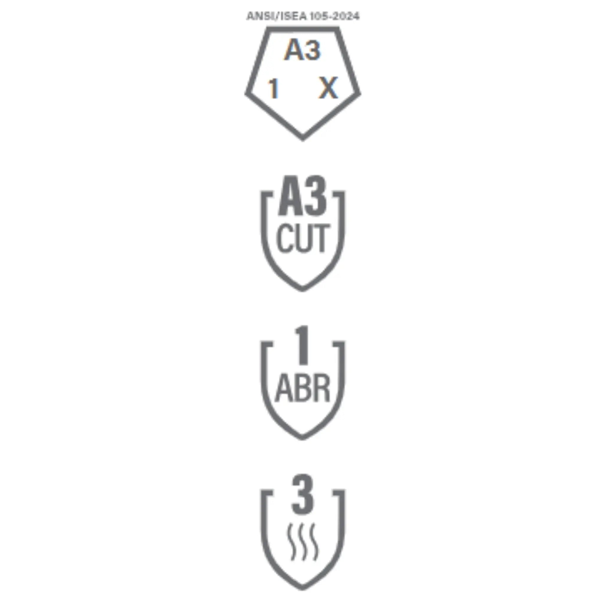 PIP Kut Gard 10-KSTO 2-Ply DuPont Kevlar Sleeve with Thumb Hole_Spec