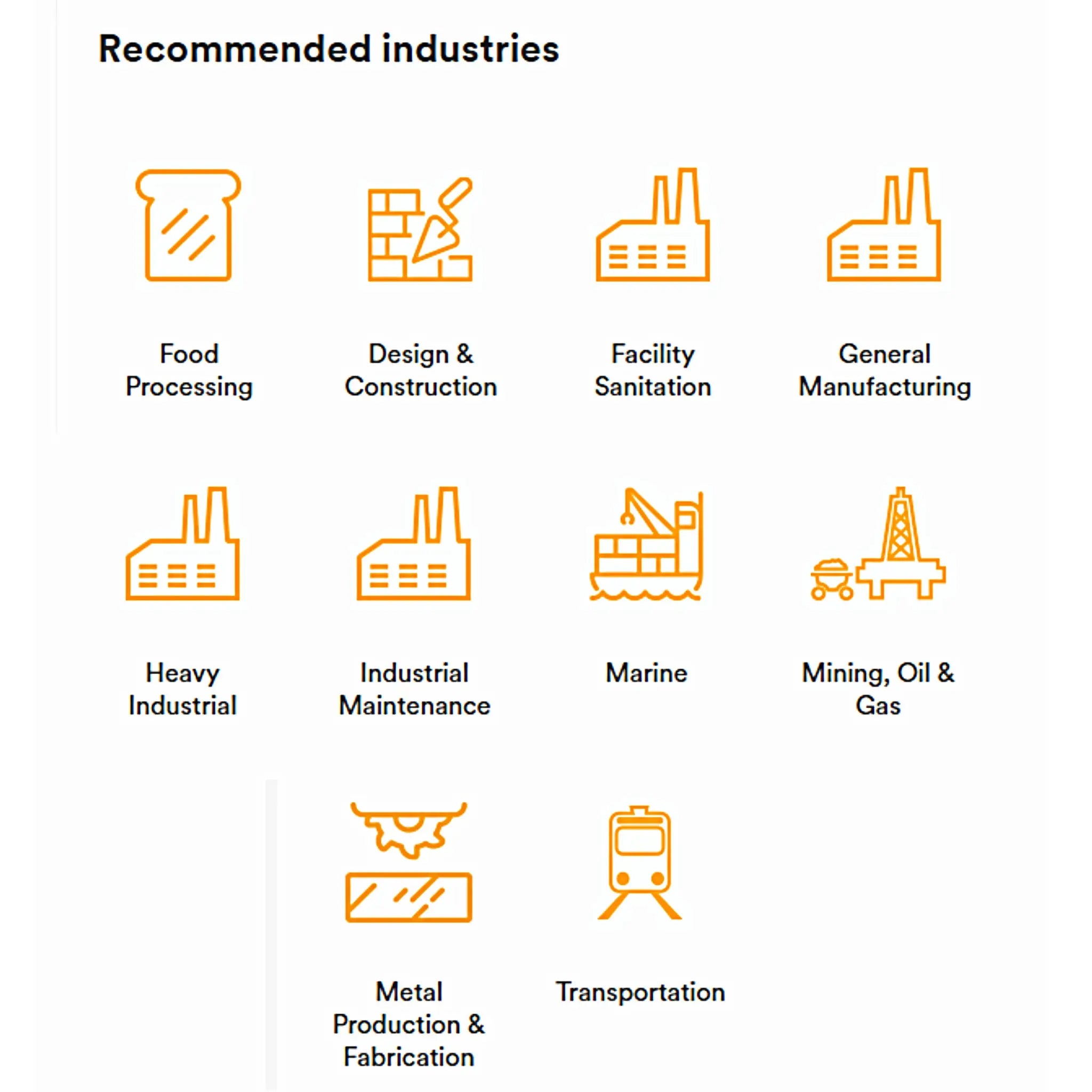 3M 7093B P100 Particulate Filter, Recommended Industries