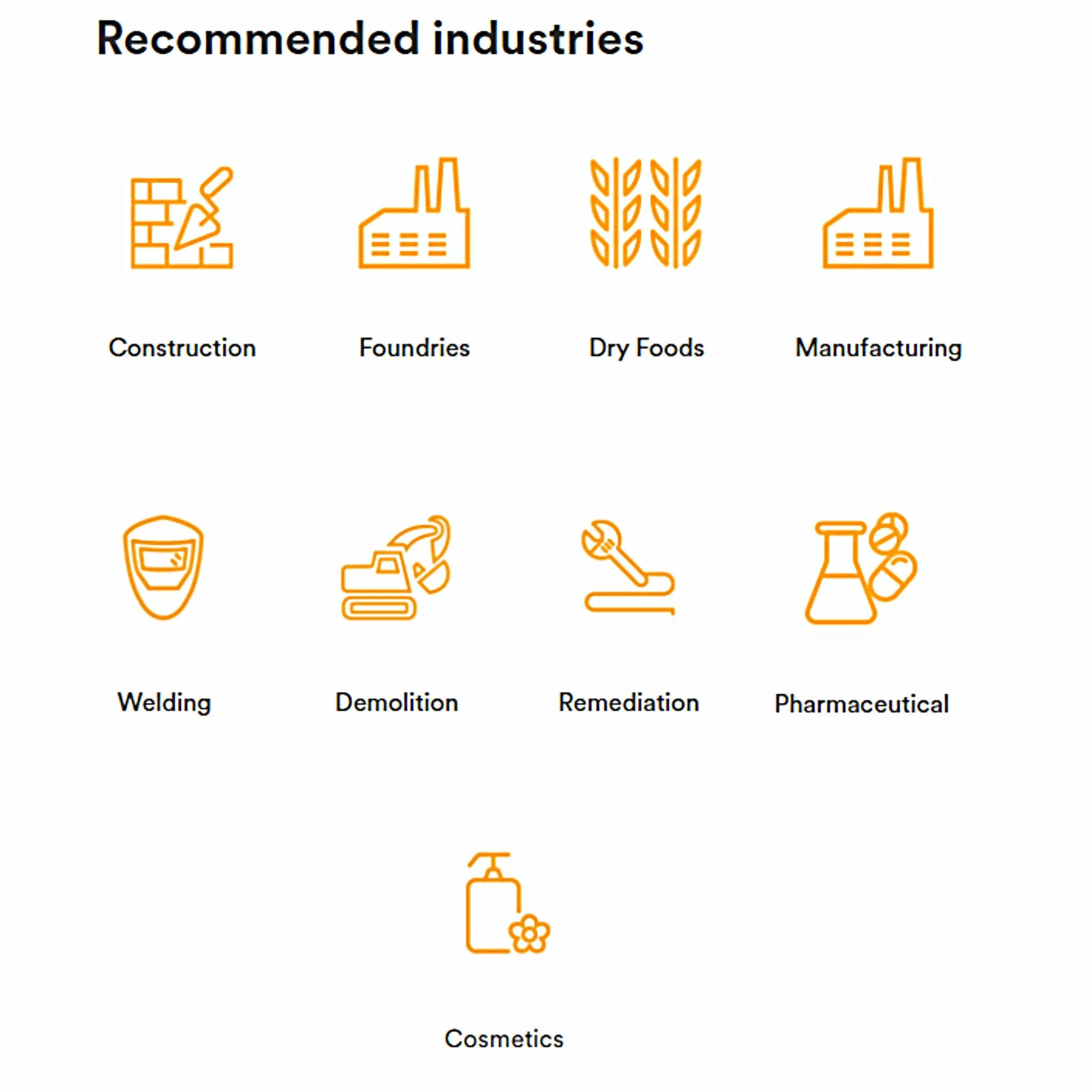 3M Versaflo TR-6510N Organic Vapor/HEPA Cartridge for TR-600 and TR-800 PAPR, Recommended Industries