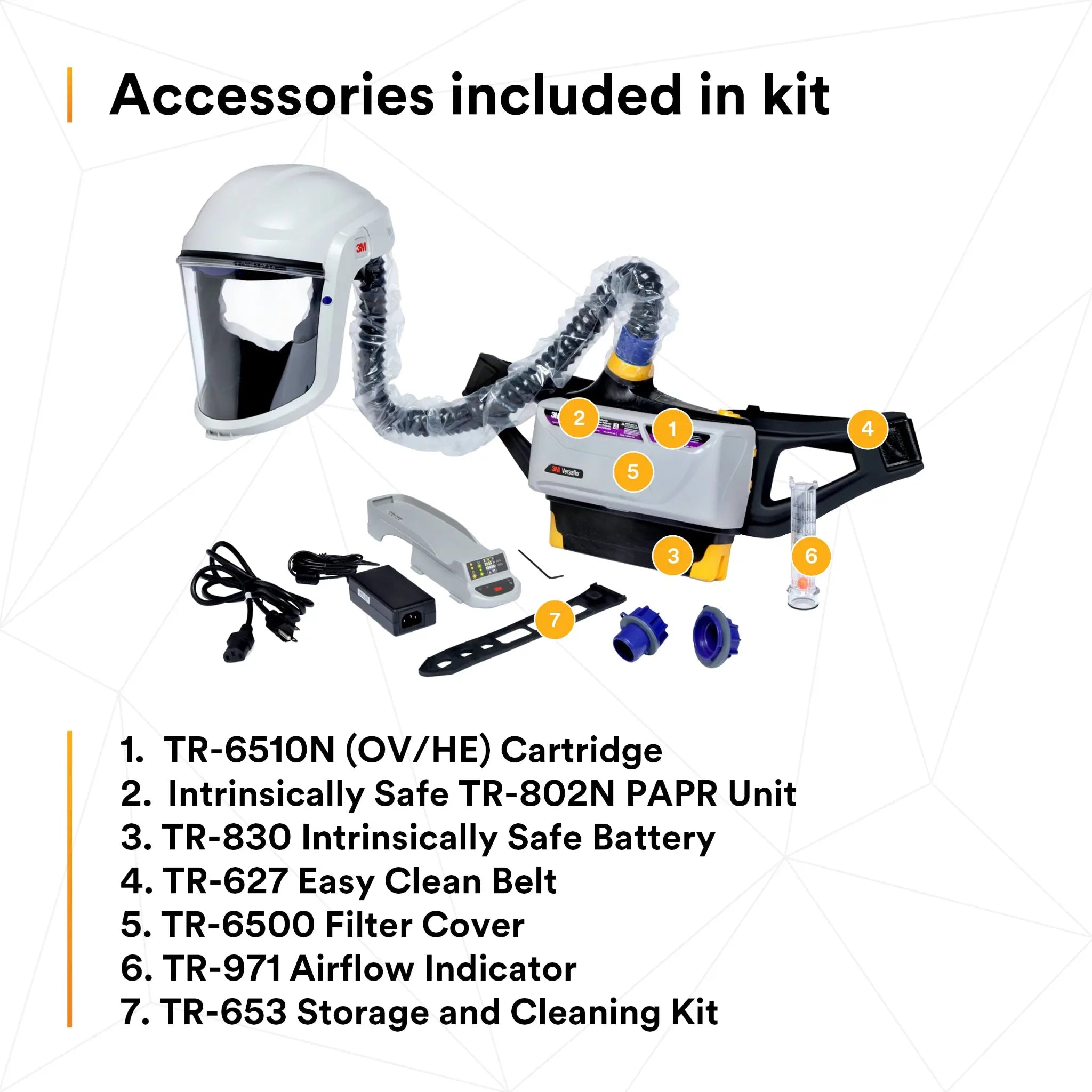 3M TR-800-PSK Versaflo Painters PAPR Kit, Intrinsically Safe, Gray, Universal, Accessories included