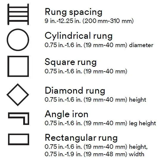 3M DBI-Sala Lad-Saf Types of Rung