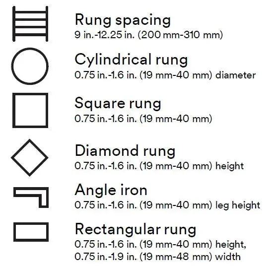 3M DBI-Sala Lad-Saf Types of Rung