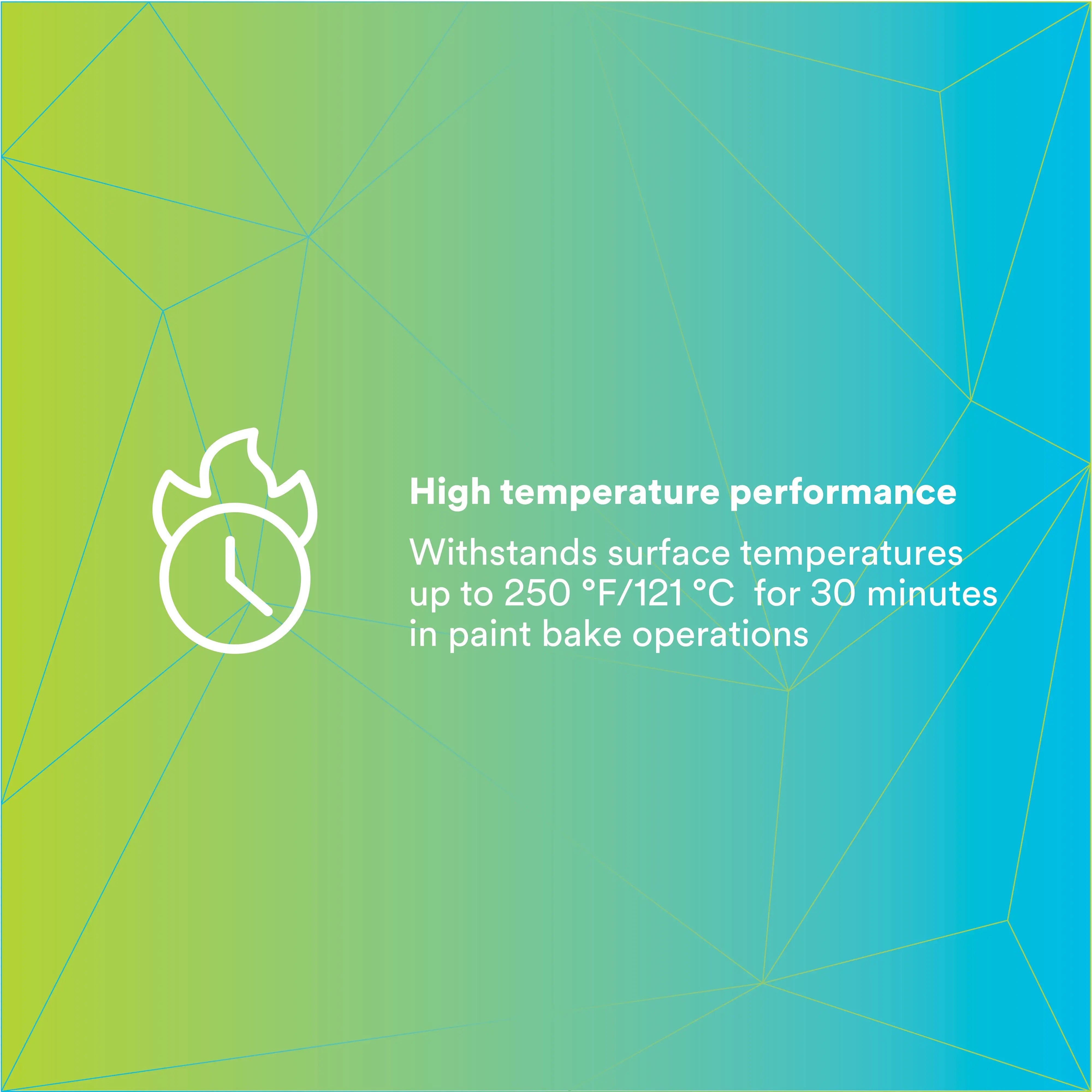 3M High Performance Green Masking Tape 401+ 48 mm x 55 m 6.7 mil, 1 Roll