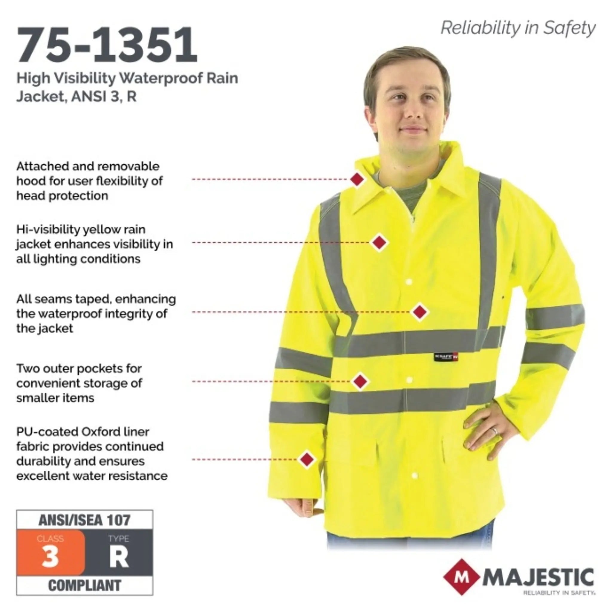 MAJESTIC GLOVE 75-1351 High Visibility Waterproof Rain Jacket, ANSI 3, R-Specs