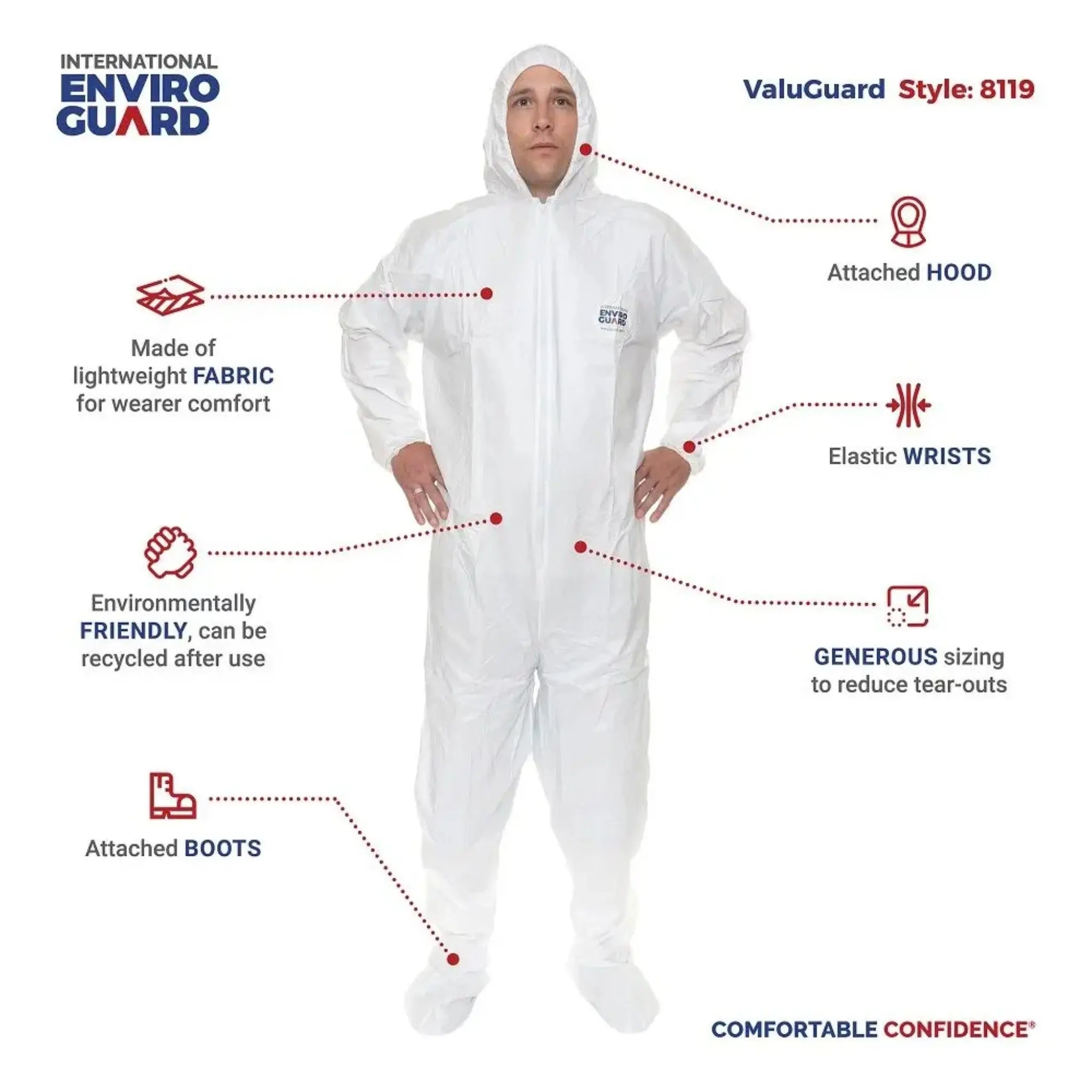 International Enviroguard ValuGuard MP 8119 Lightweight Microporous Coverall with Attached Hood and Boot, Elastic Wrist, White, Case of 25-image-2