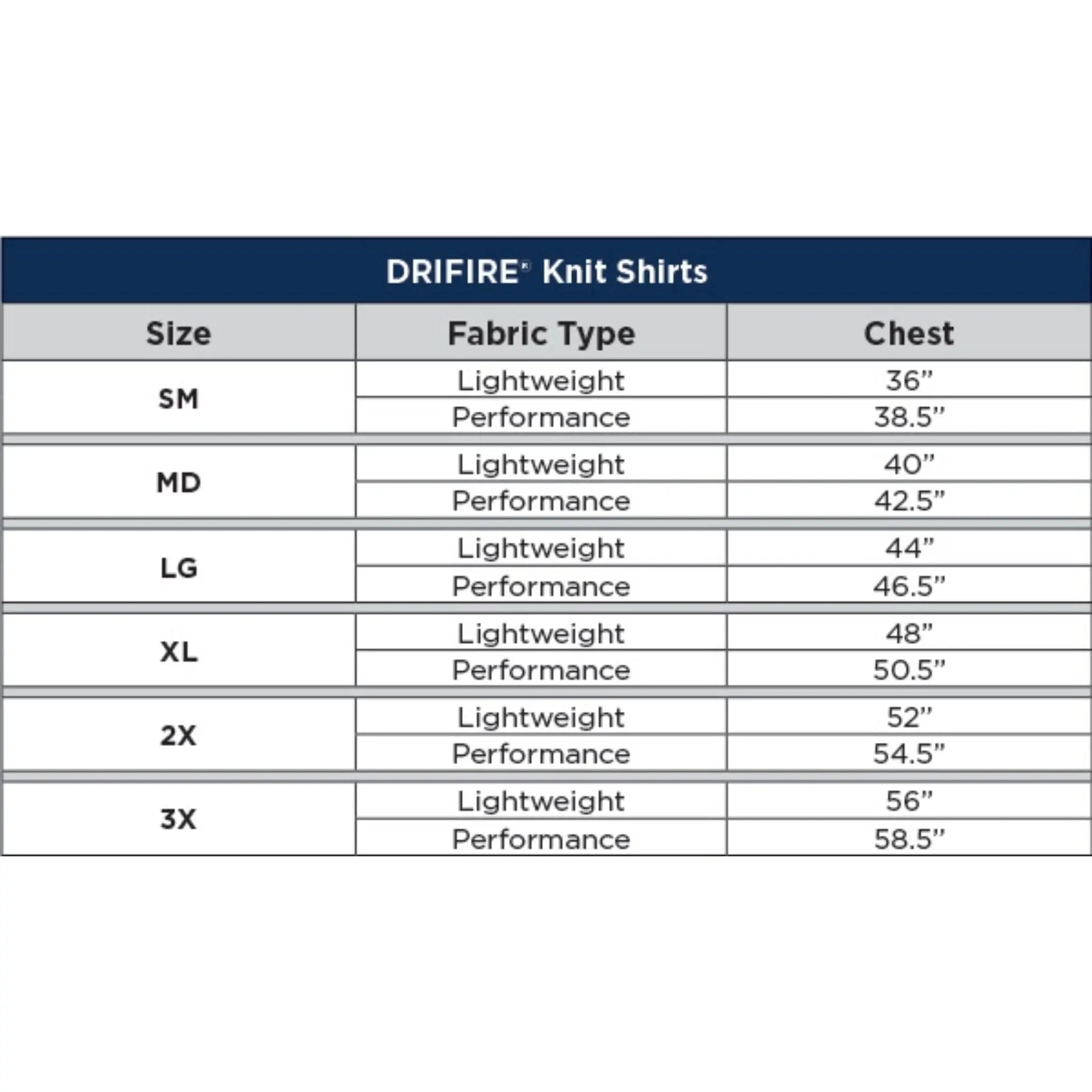 National Safety Apparel DRIFIRE DF2-AX3-793LSP-HY Strongknit FR Long Sleeve Hi-Vis T-Shirt, Class 3-Spec Sheet