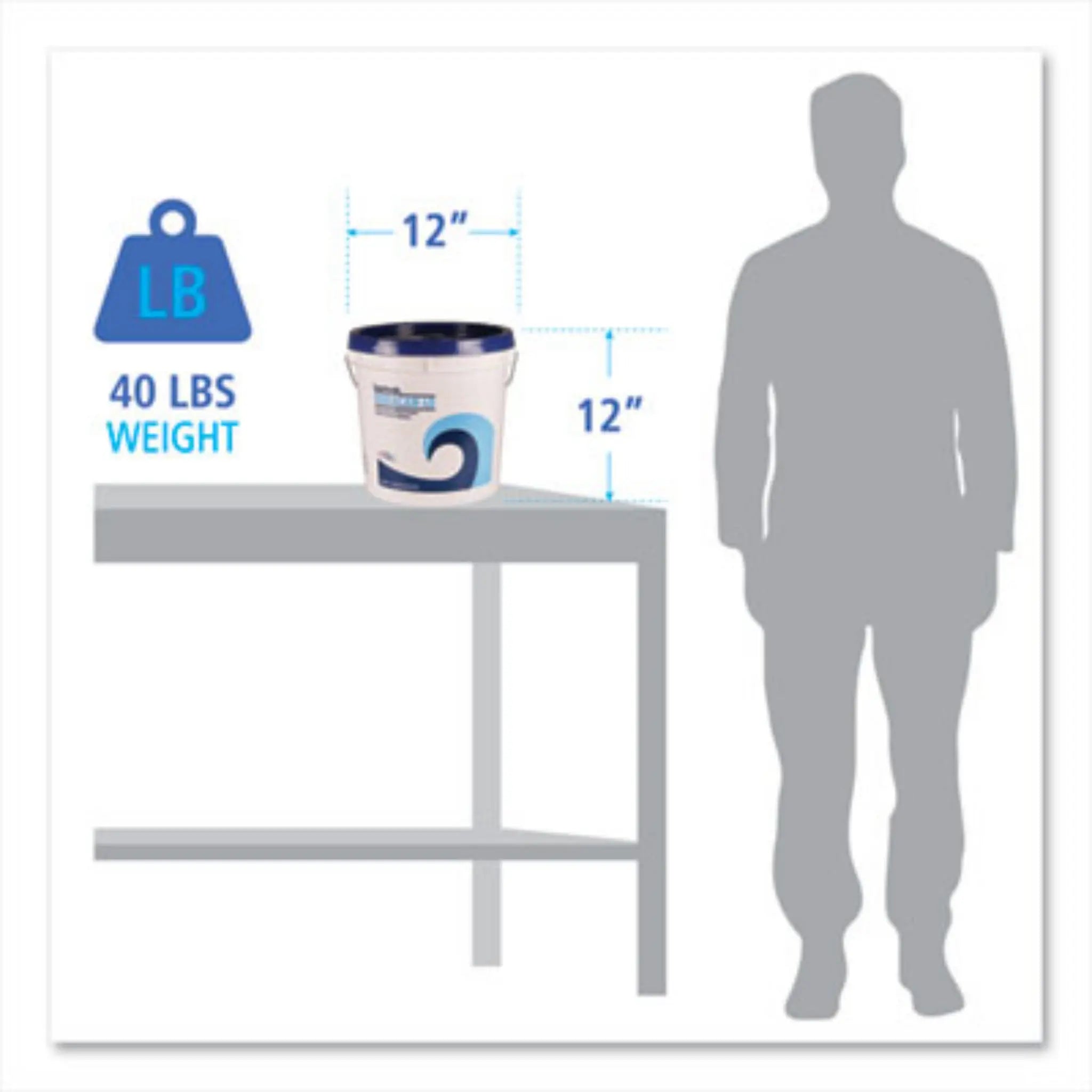 Boardwalk HURACAN40 Low Suds Industrial Powder Laundry Detergent, Details