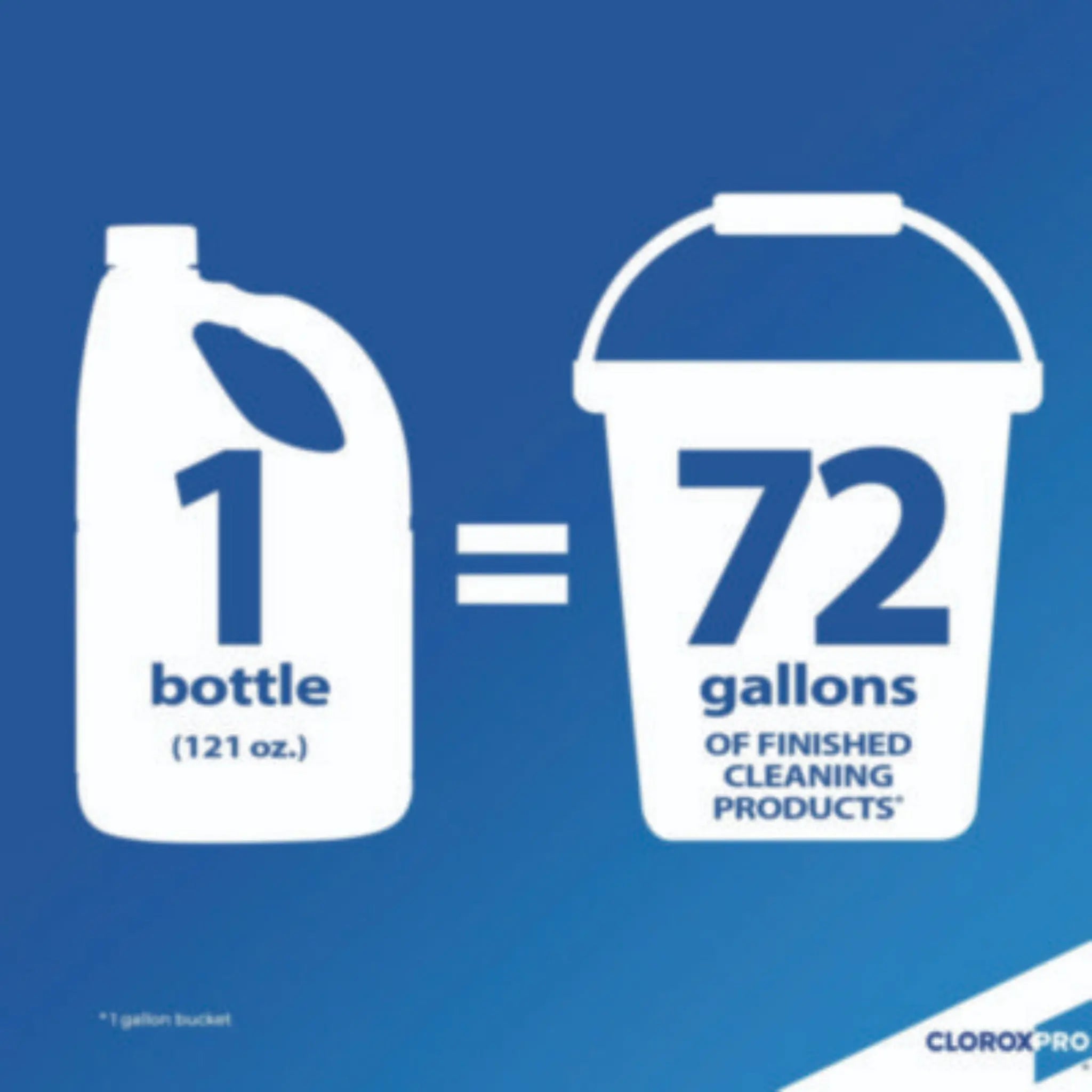 CLOROX SALES CO. CLO30966EA Concentrated Germicidal Bleach, 1 Gallon Bucket