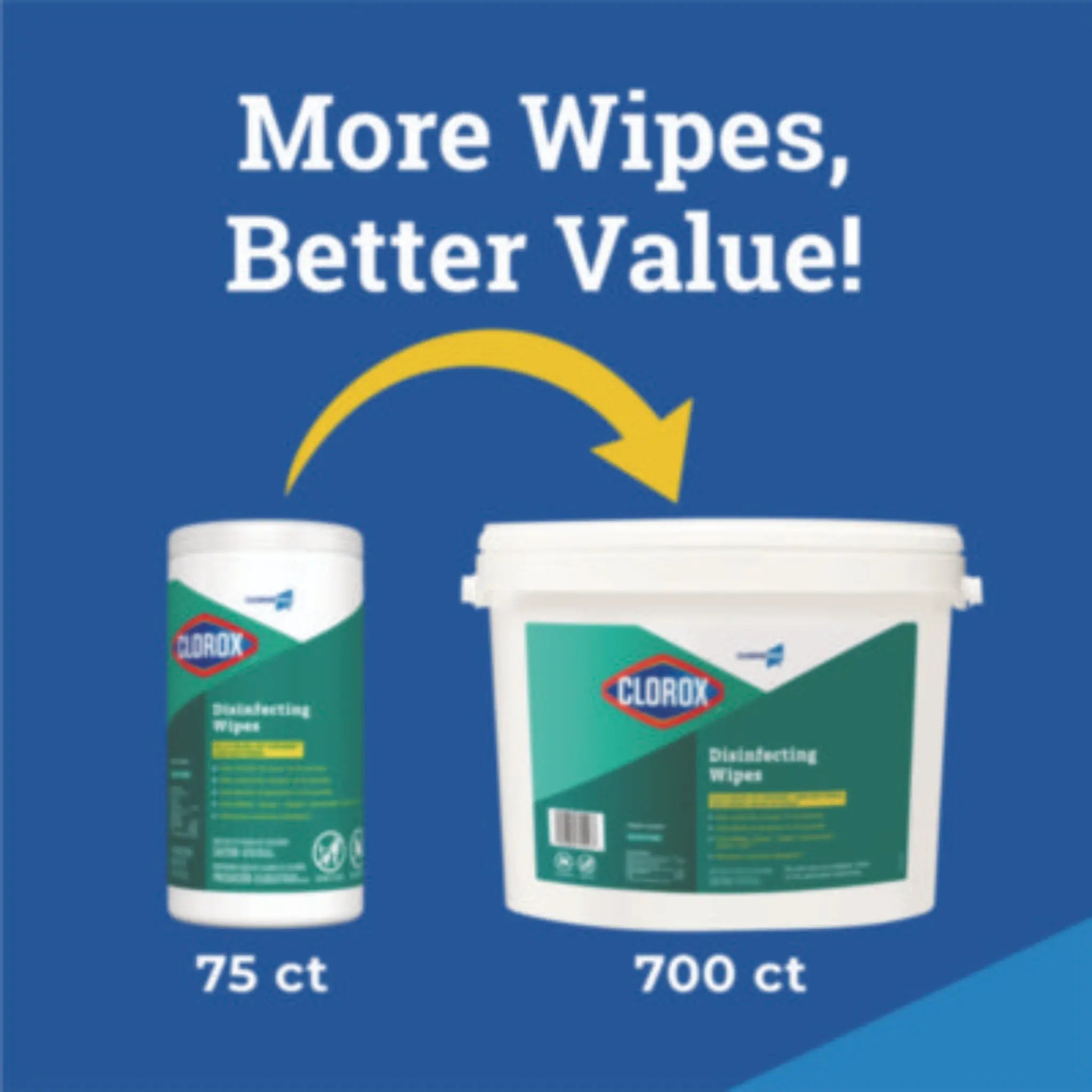 CLOROX SALES CO. CLO31547 Disinfecting Wipes, More Wipes