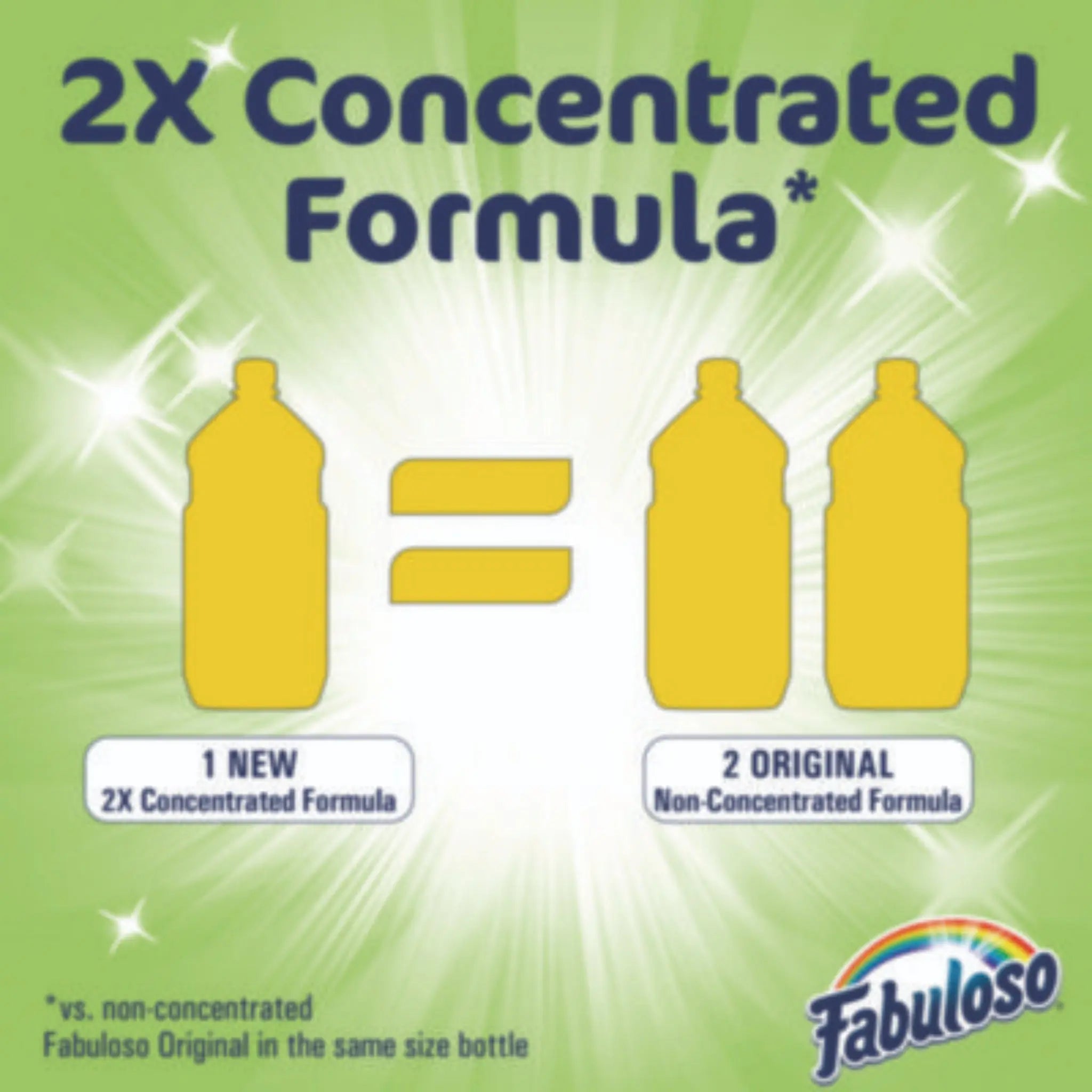 COLGATE PALMOLIVE, IPD. CPC61037882 Multi-use Cleaner, 2X Concentrated Formula