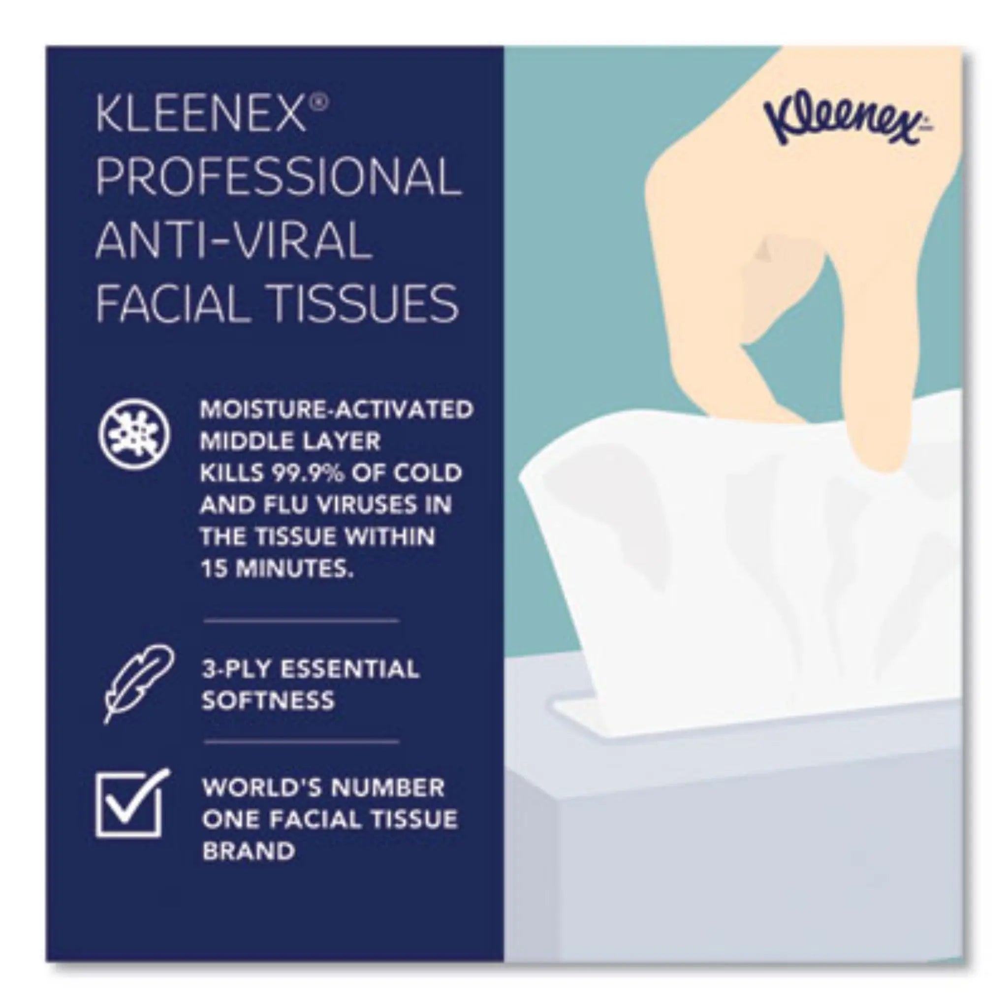 KIMBERLY-CLARK KCC21286 Boutique Anti-Viral Tissue, Anti-Viral Facial Tissue