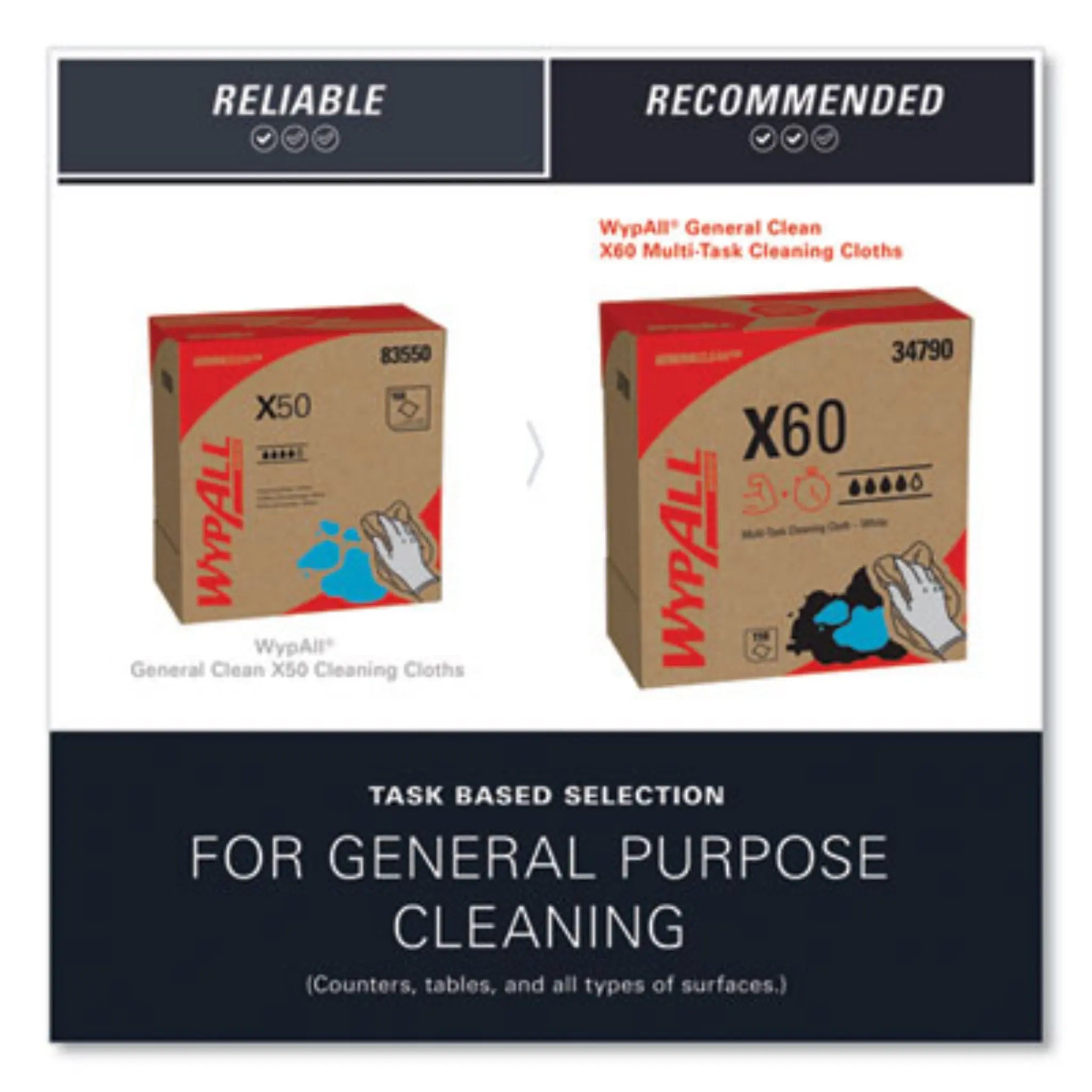 KIMBERLY-CLARK KCC34790BX General Clean X60 Cloths, for General Purpose