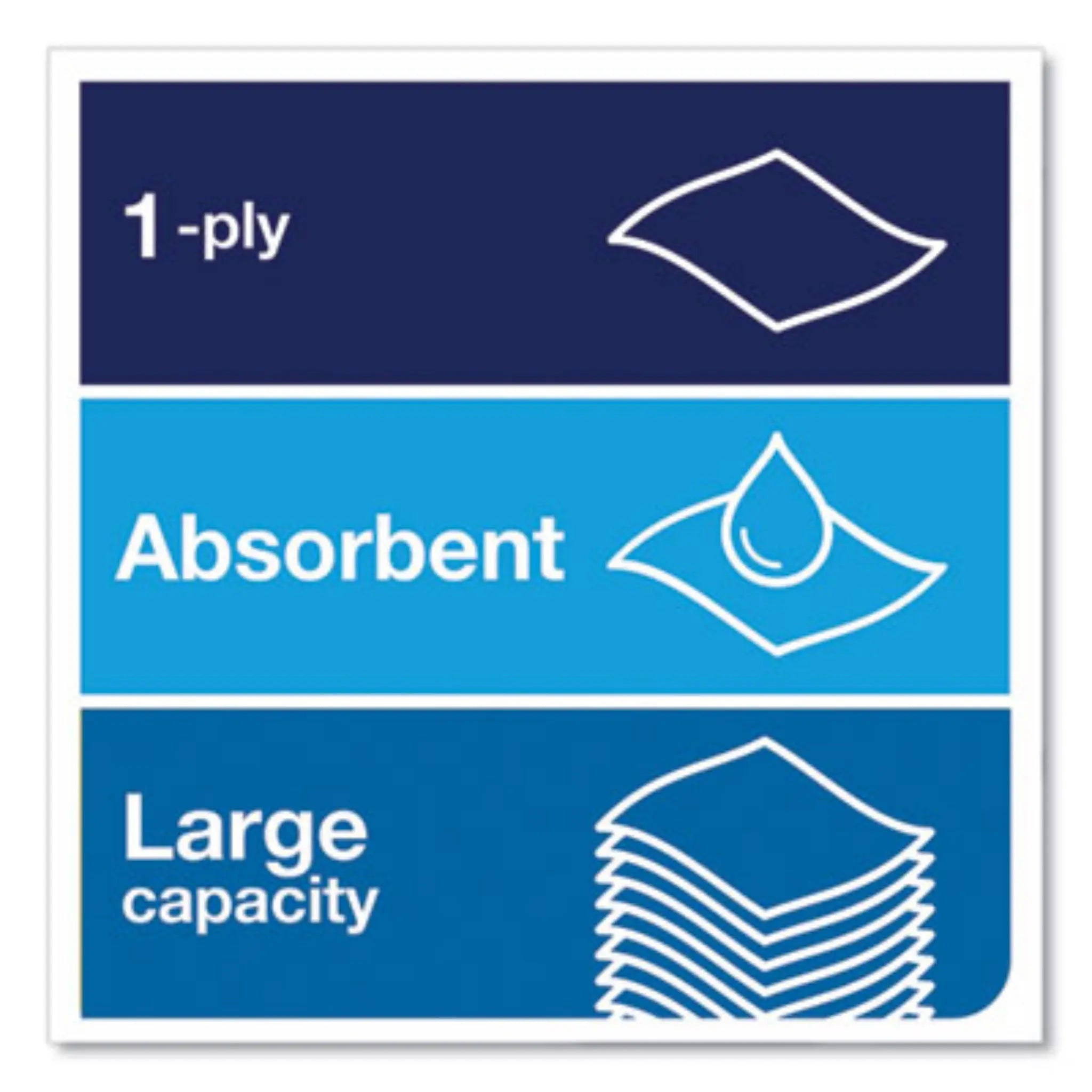 ESSITY TRK290088 Matic Hardwound Roll Towel, Details