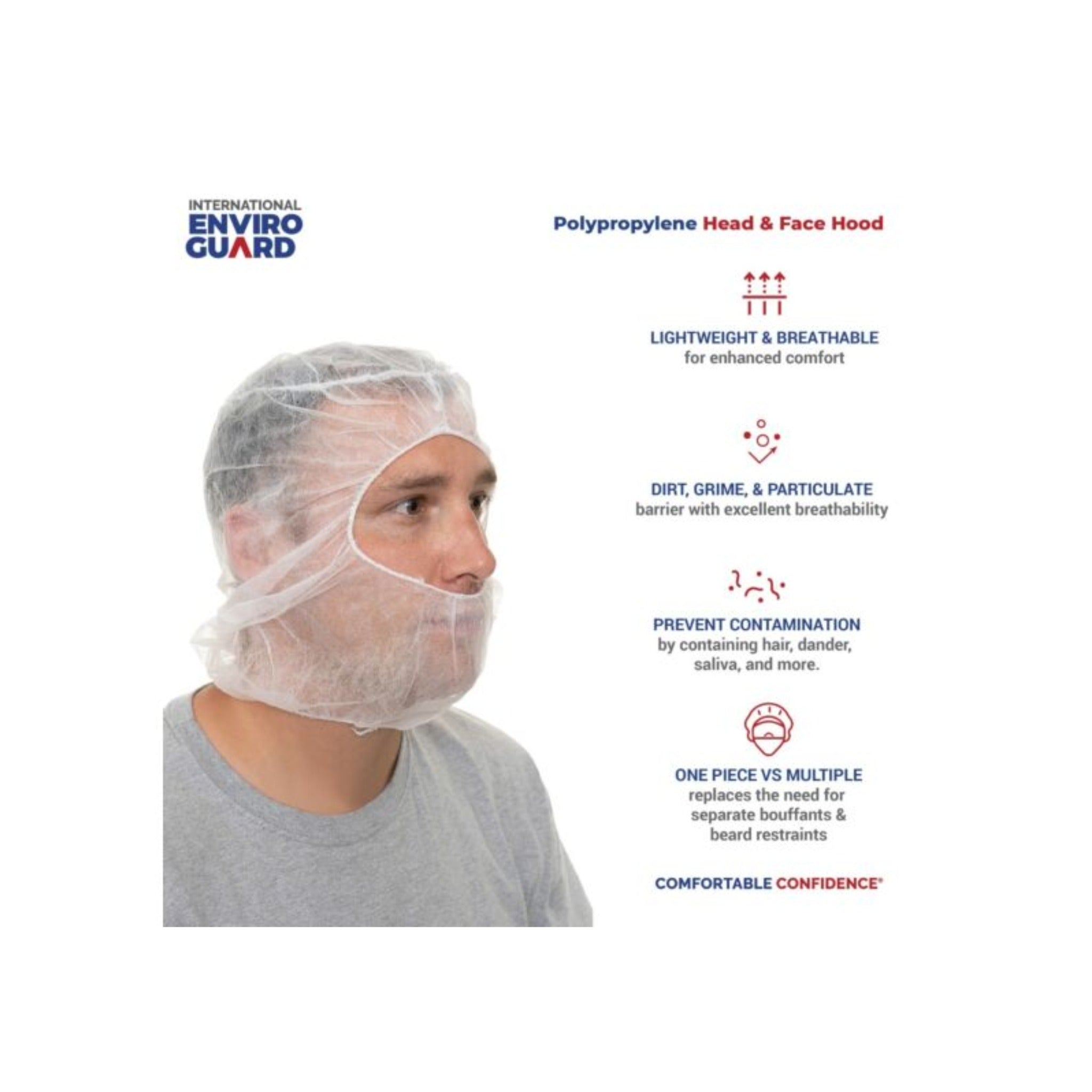 International EnviroGuard NH2000 Head and Face Ninja Hood, Polypropylene, Image with Feature Call Outs
