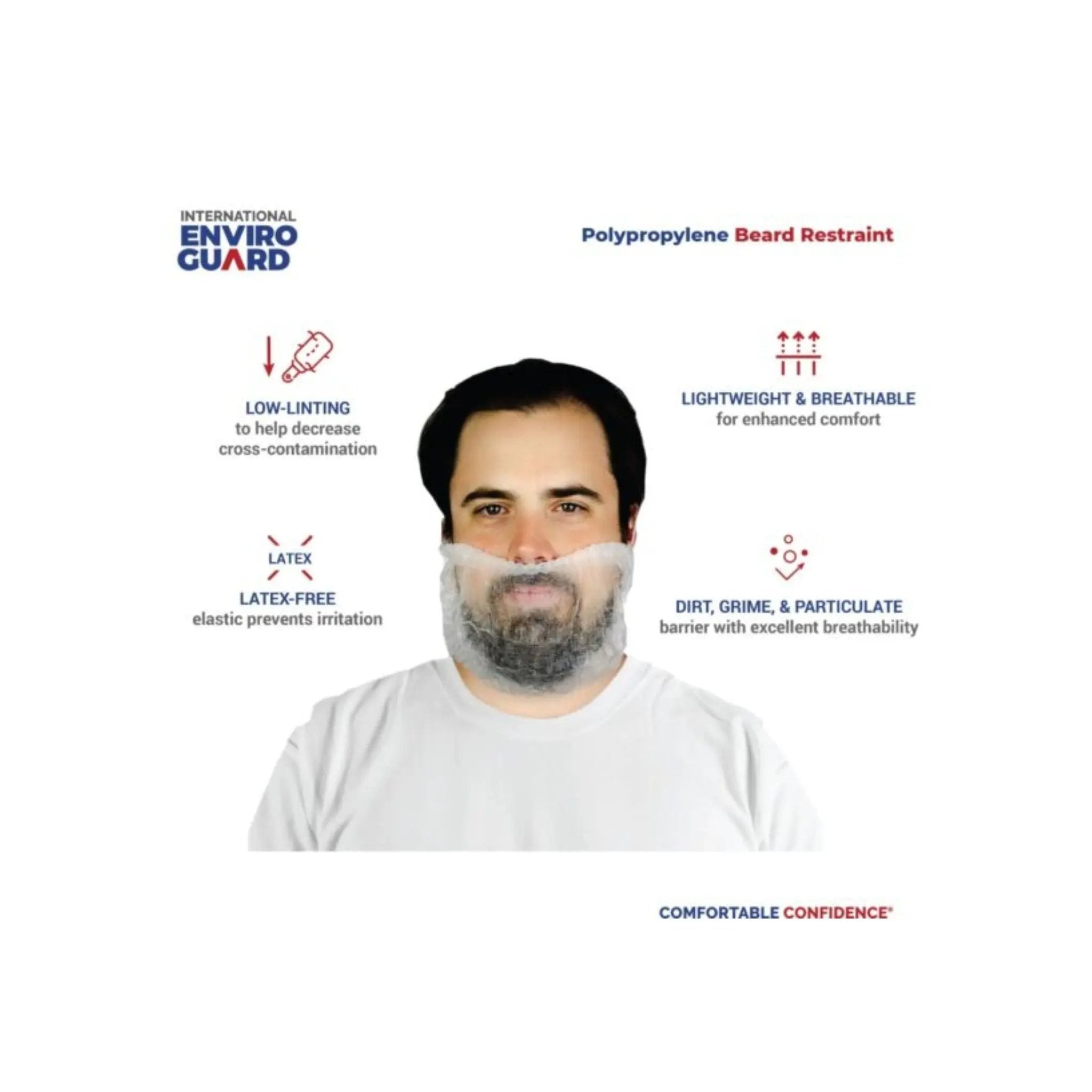 International EnviroGuard S112NW Polypropylene Beard Restraint, White, image with feature call outs