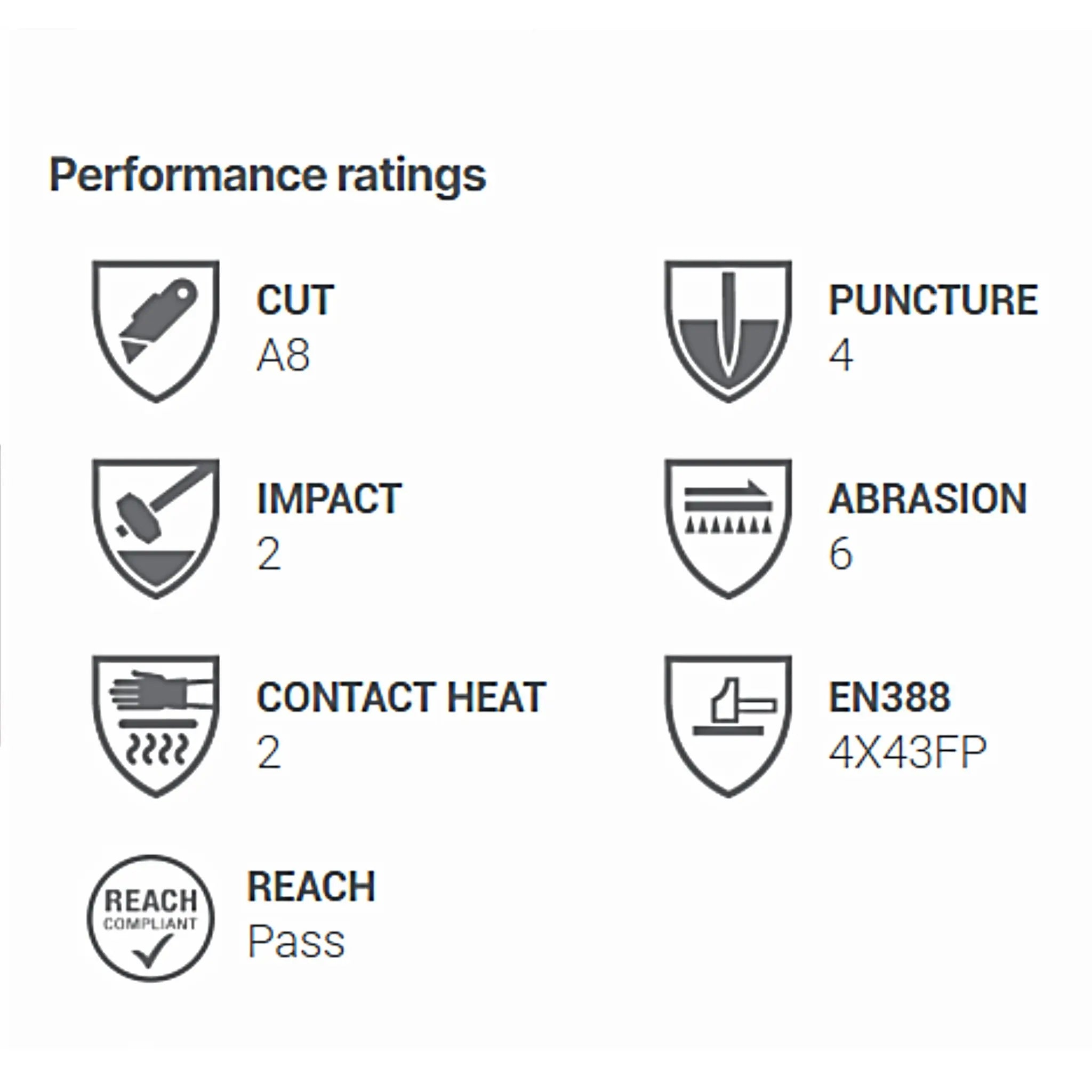 HexArmor EXT Rescue 4011 Extrication Glove, Hi-Vis Lime, 1 Pair