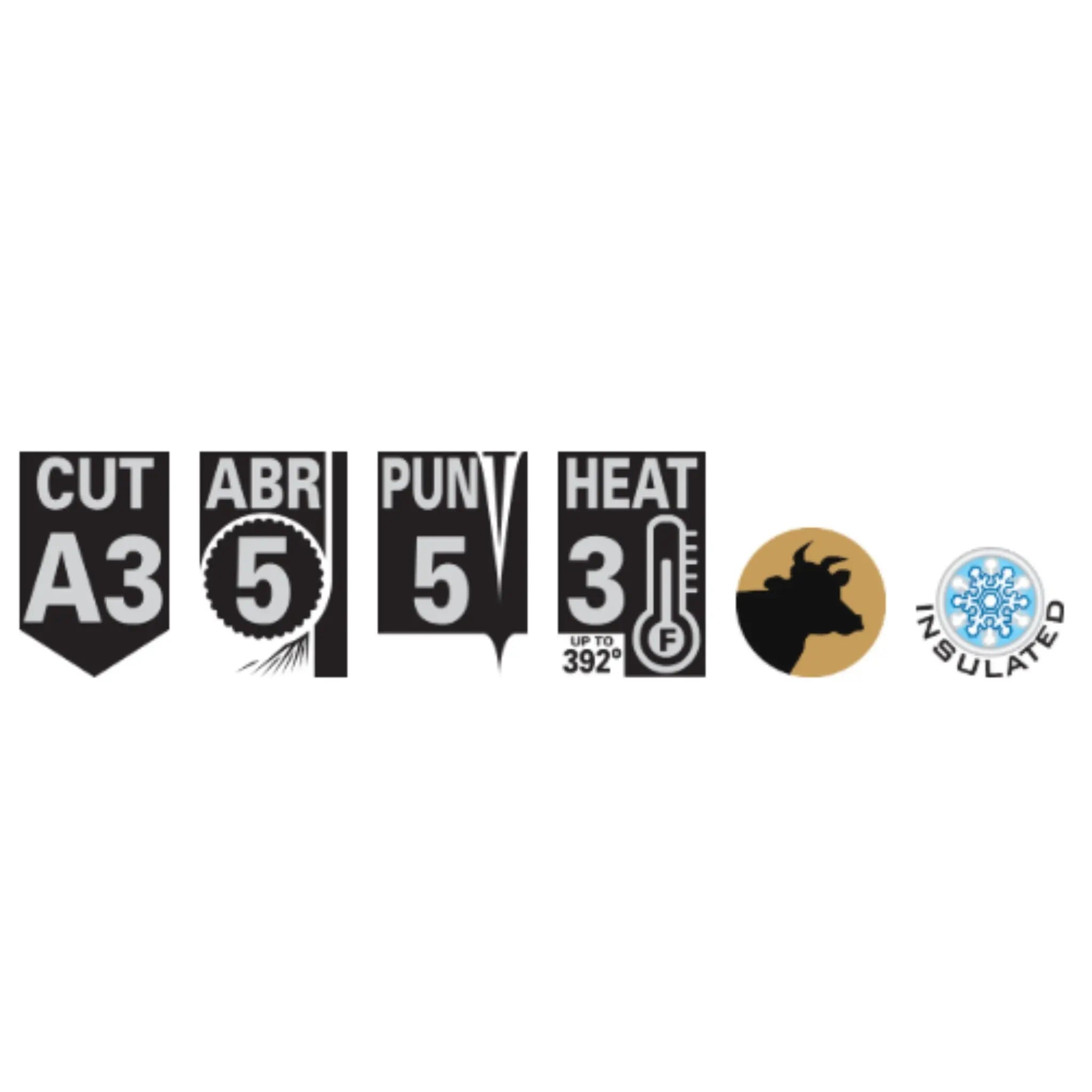 MCR Safety Big Jake Series 1702 Work Gloves, Feature