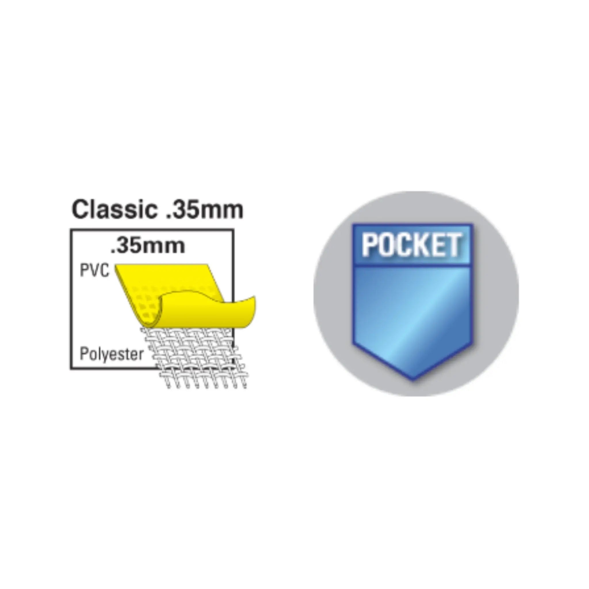 MCR Safety Classic Series 2003 3-Piece Rain Suit, Specs