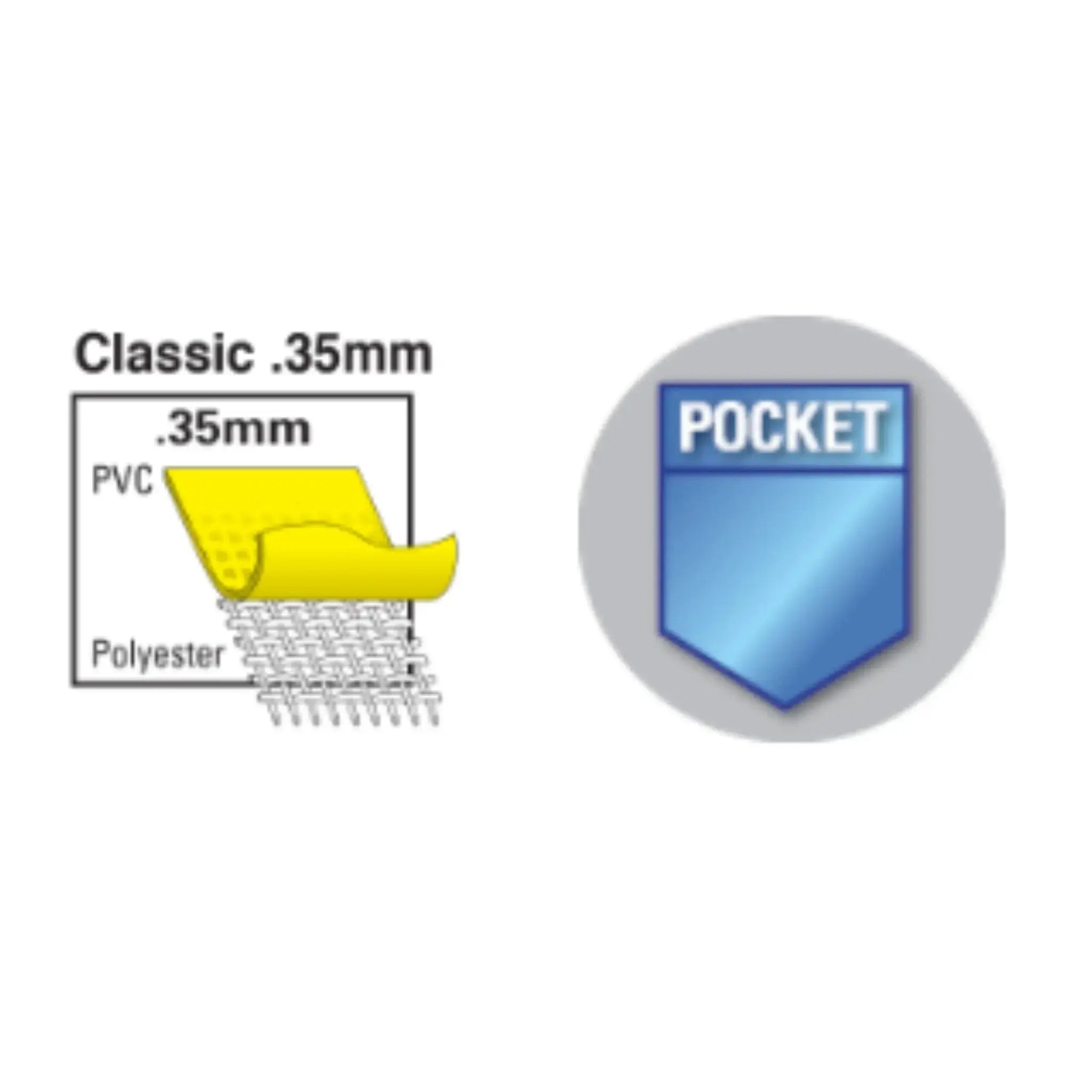 MCR Safety Classic Series 200J Waterproof Rain Jacket, Specs