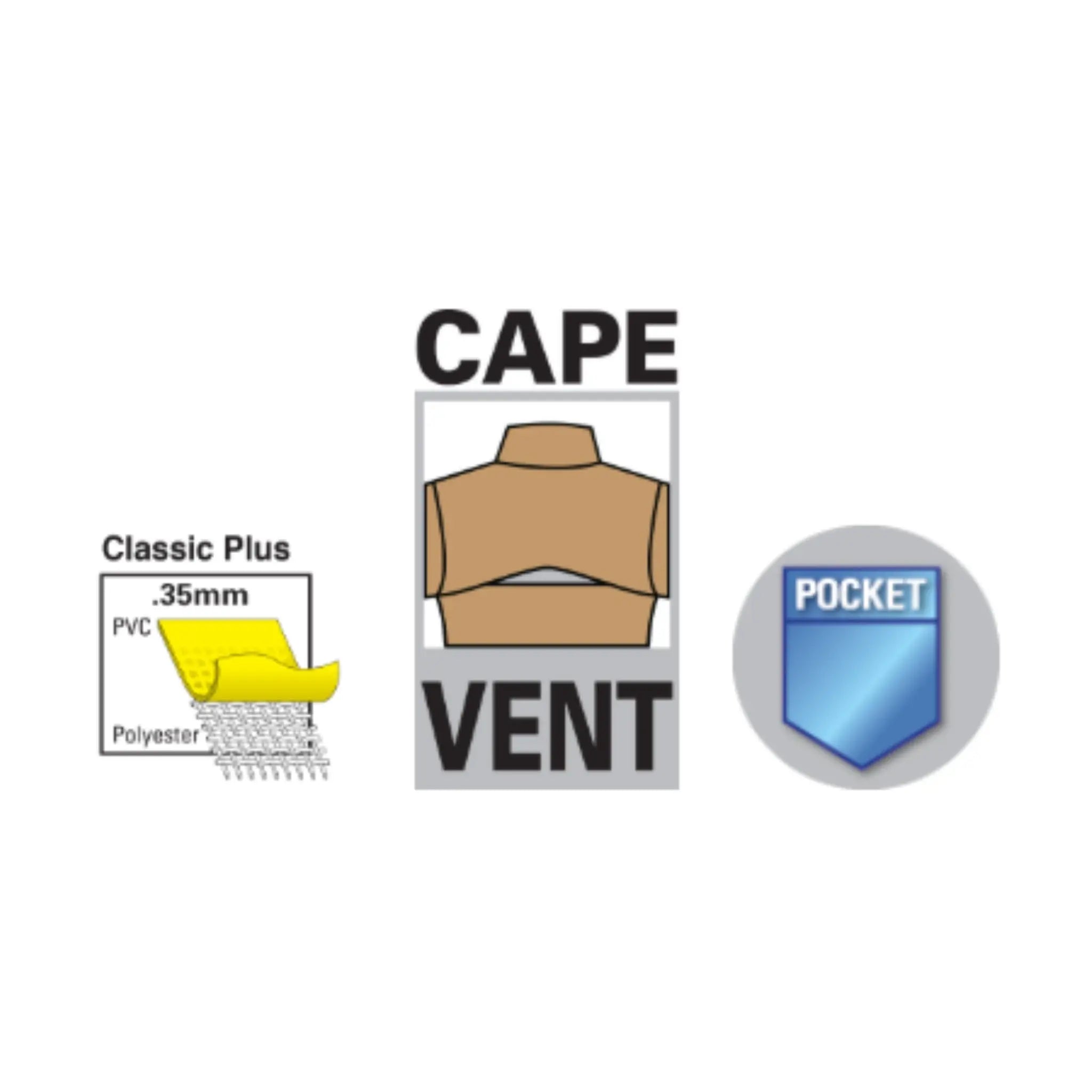 MCR Safety Classic Series 240C Waterproof Raincoat, Specs