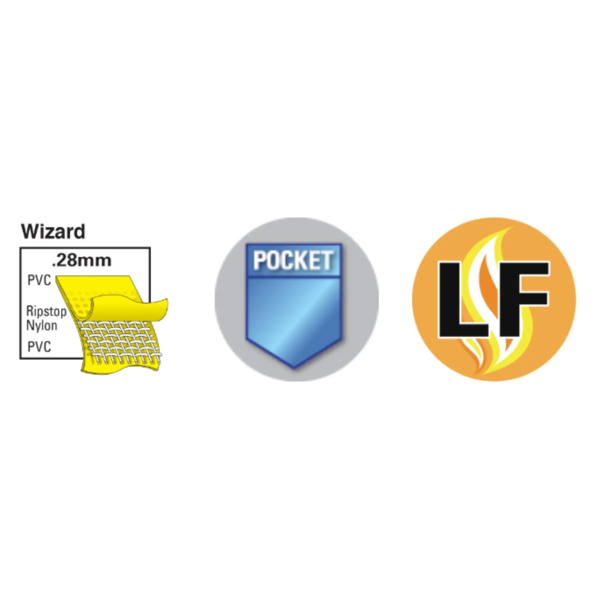 MCR Safety Wizard Series 300J Waterproof Rain Jacket, Specs