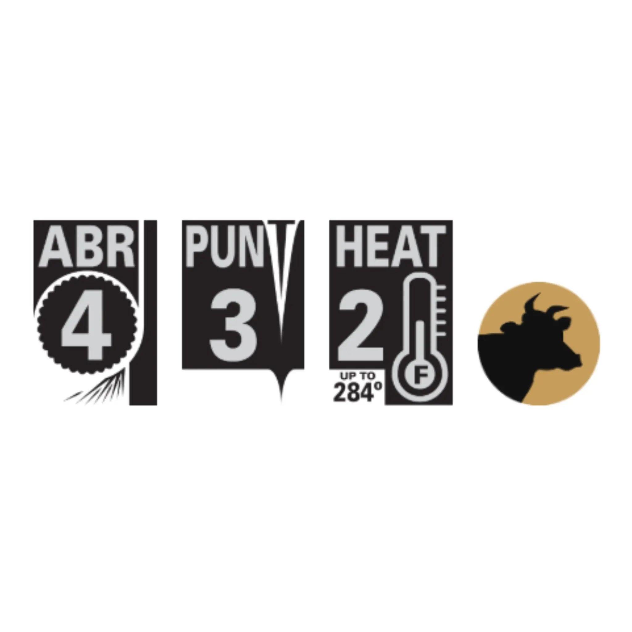 MCR Safety 3202 Work Gloves, Specs