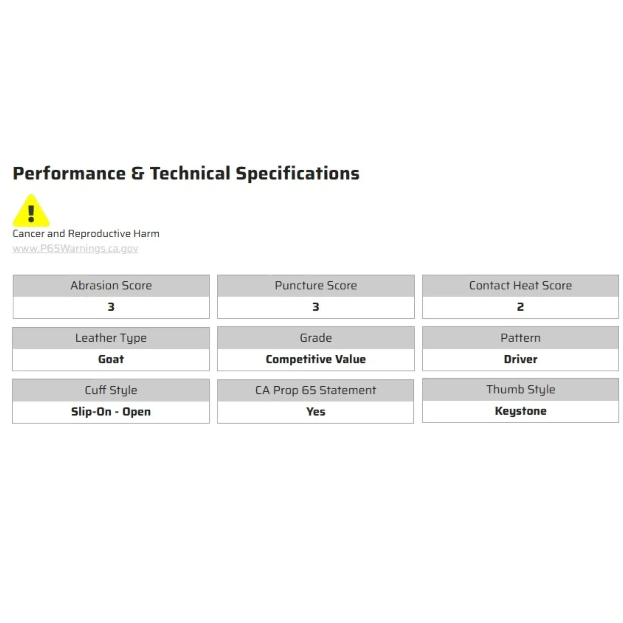 MCR Safety 36133 Leather Drivers Work Gloves, Specs