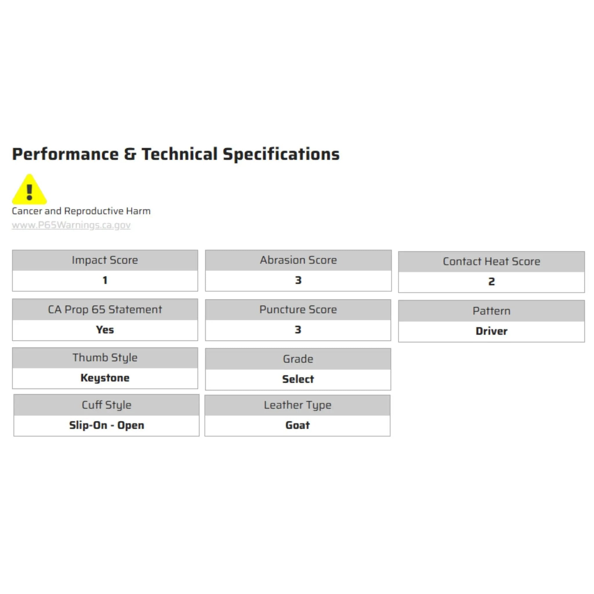 MCR Safety 36136 Work Gloves, Specs