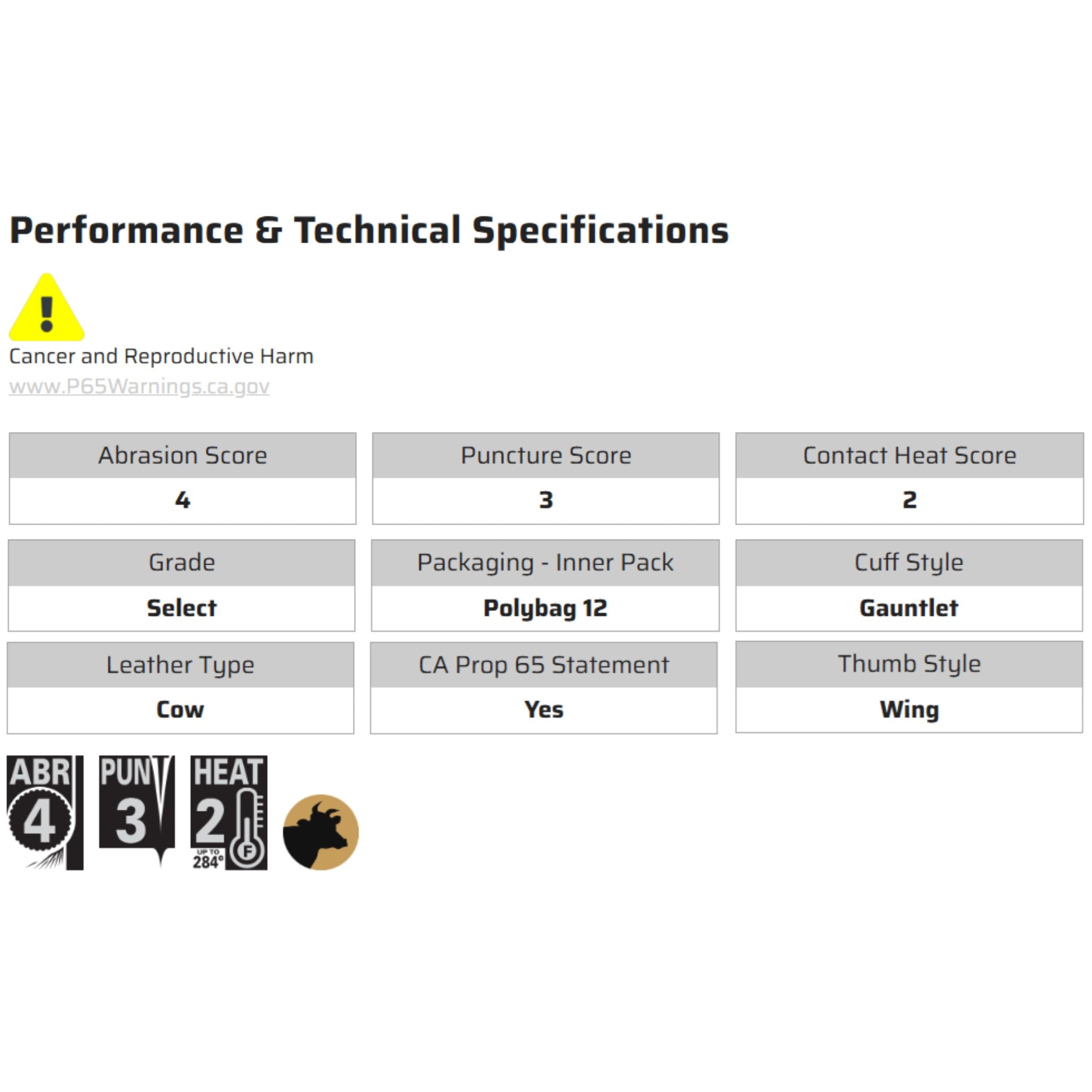 MCR Safety 4952 Work Gloves, Specs