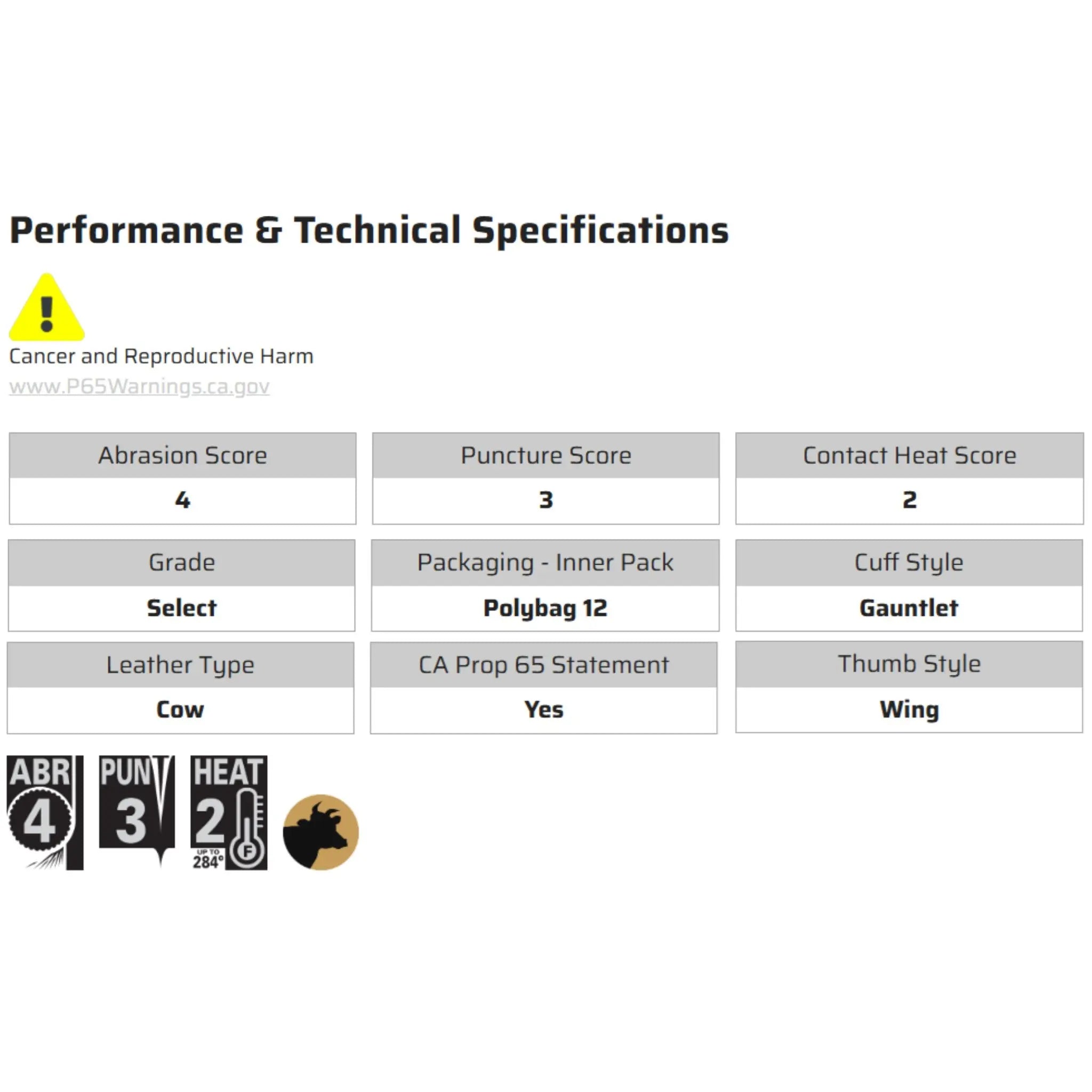 MCR Safety 4952 Work Gloves, Specs