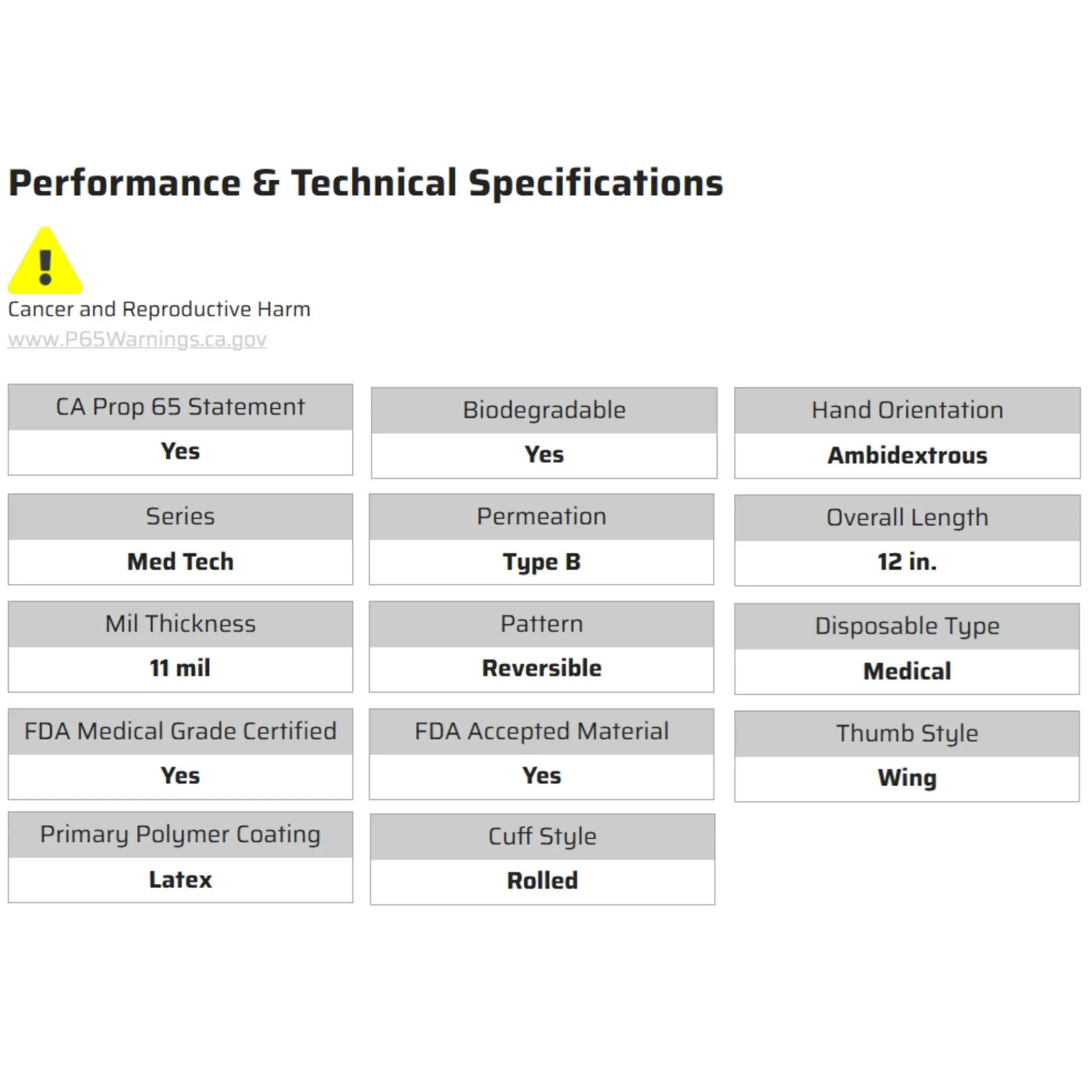 MCR Safety 5049 SensaTouch Latex Gloves, Specs