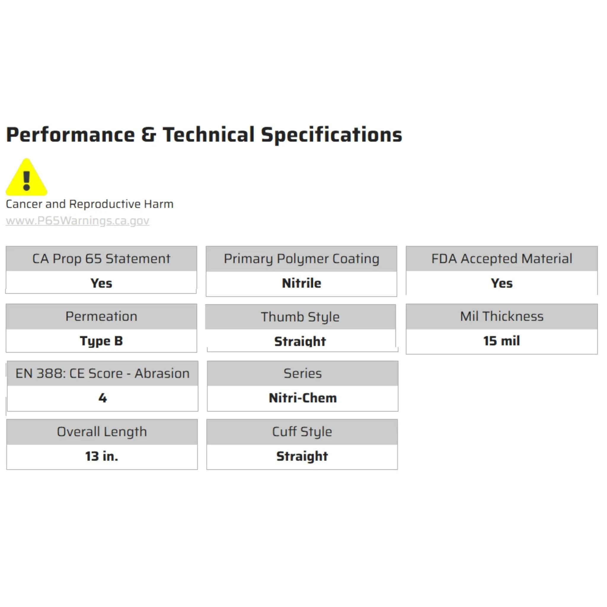 MCR Safety Nitri-Chem 5319E Nitrile Gloves, Specs