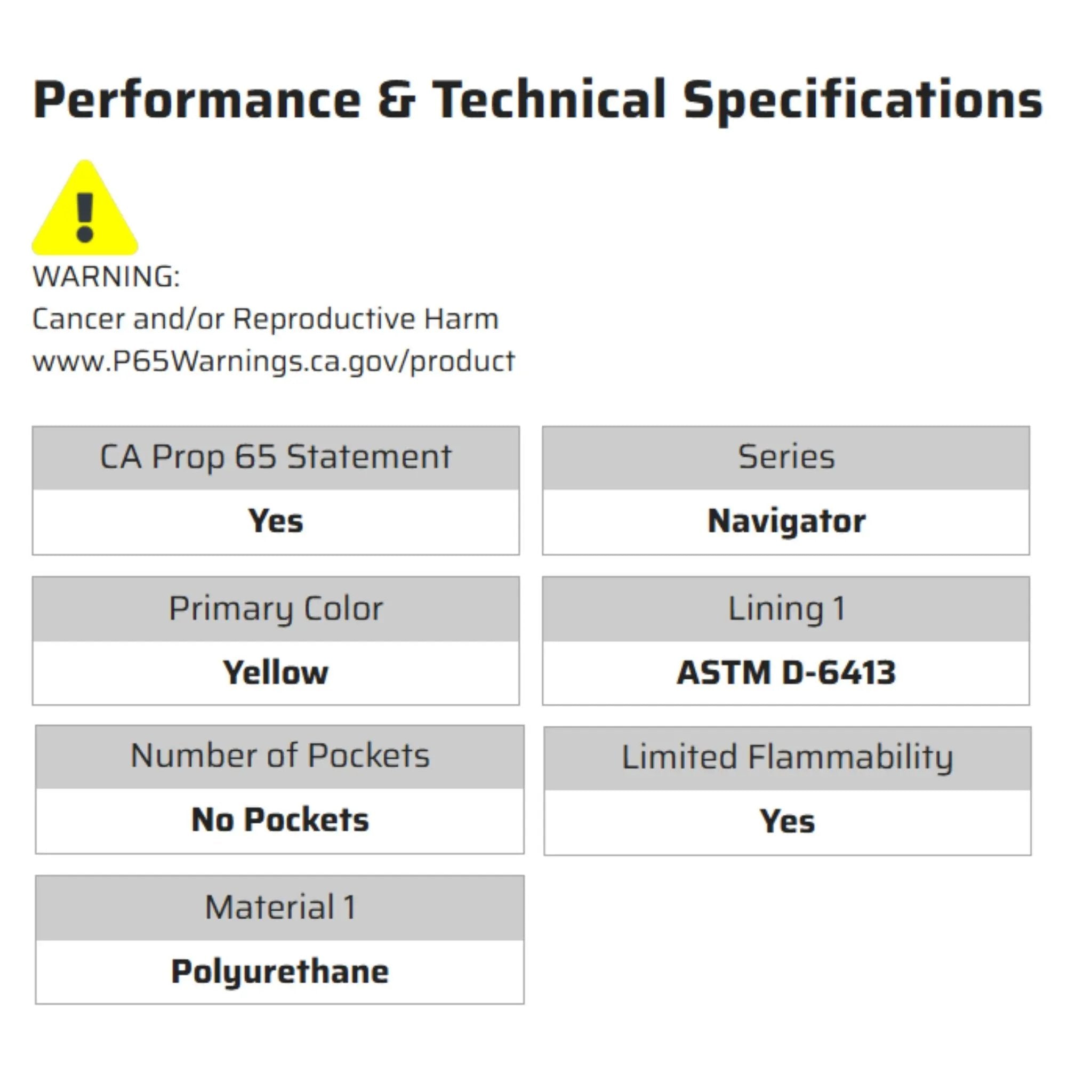 MCR Safety Navigator Series 550J Waterproof Rain Jacket, Specs