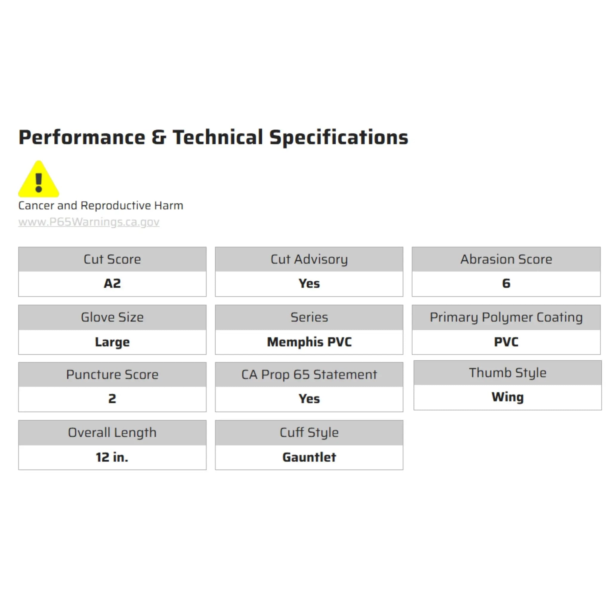 MCR Safety 6212R PVC Coated Work Gloves, Specs