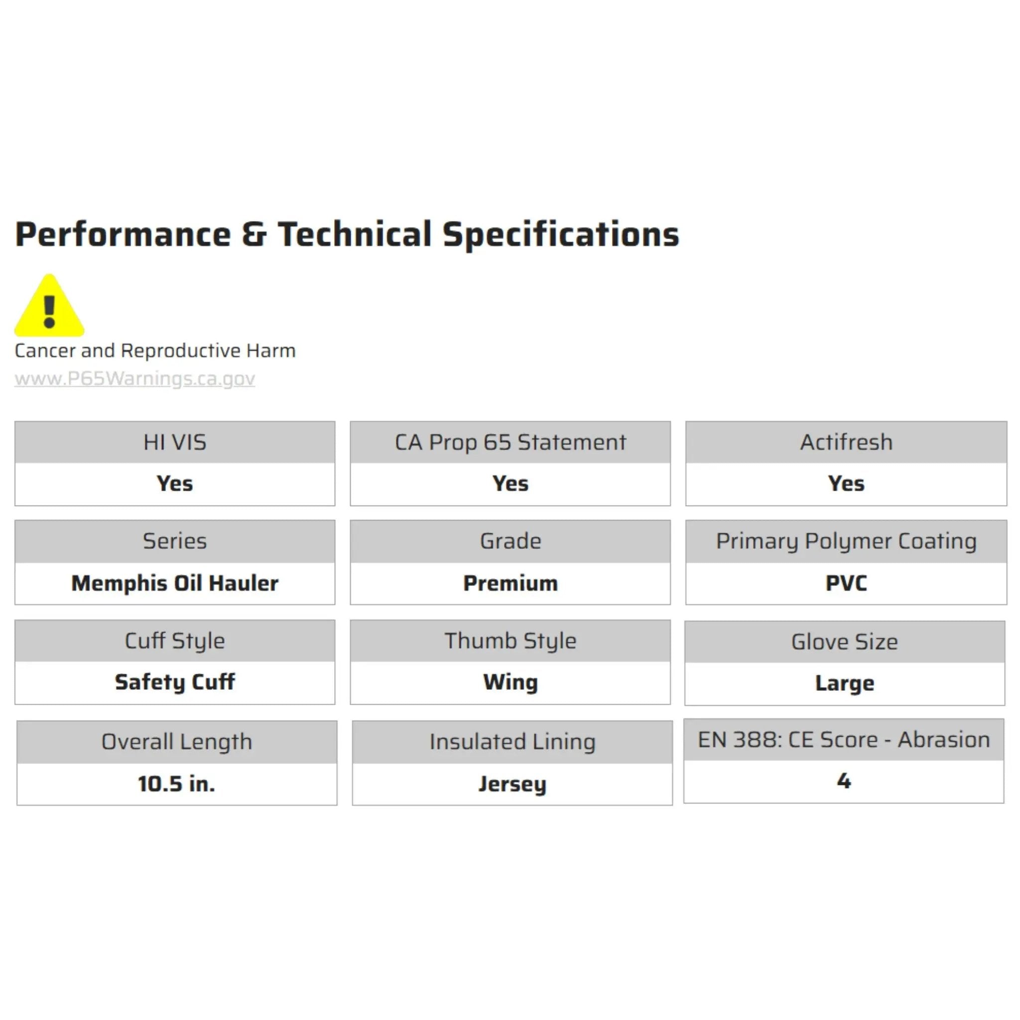 MCR Safety Oil Hauler 6410SC Work Gloves, Specs