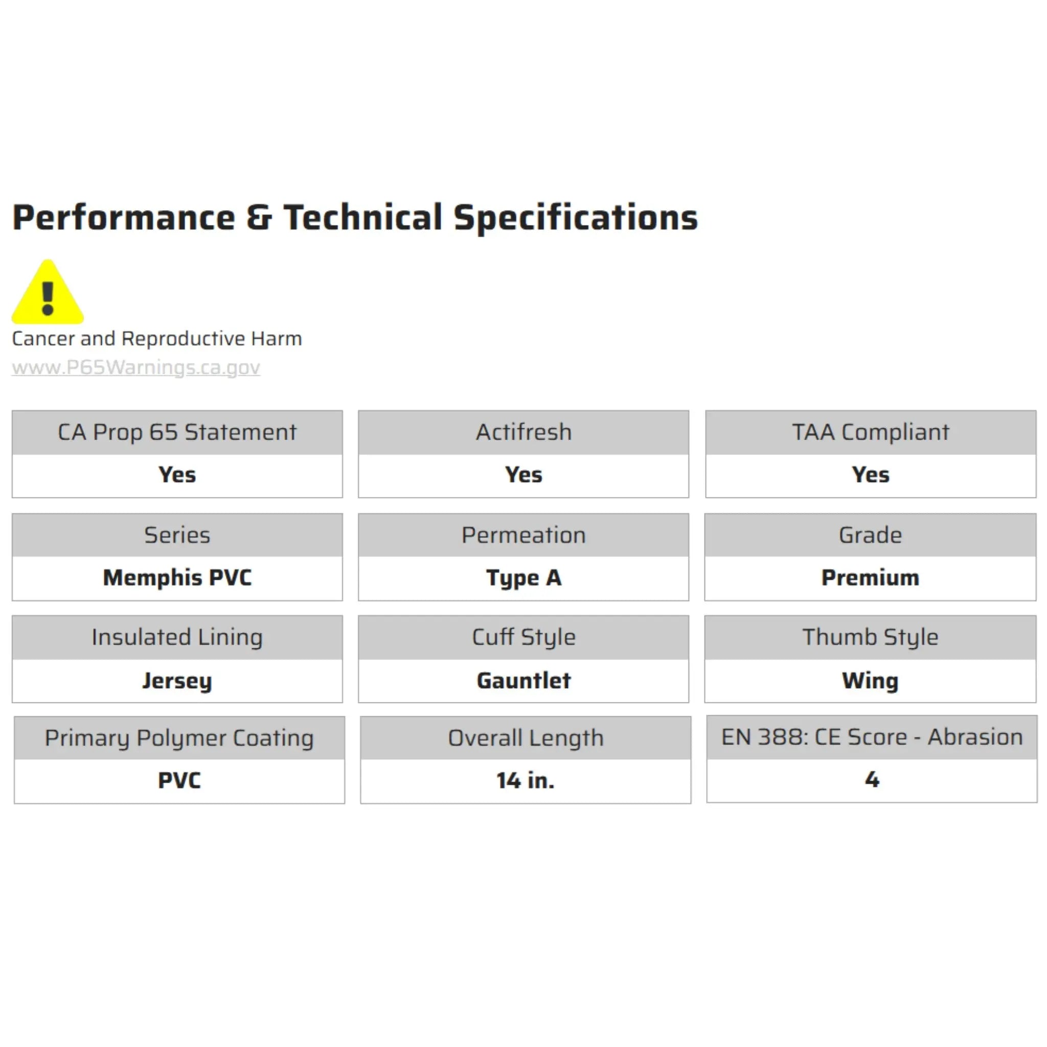 MCR Safety 6414 Work Gloves, Specs