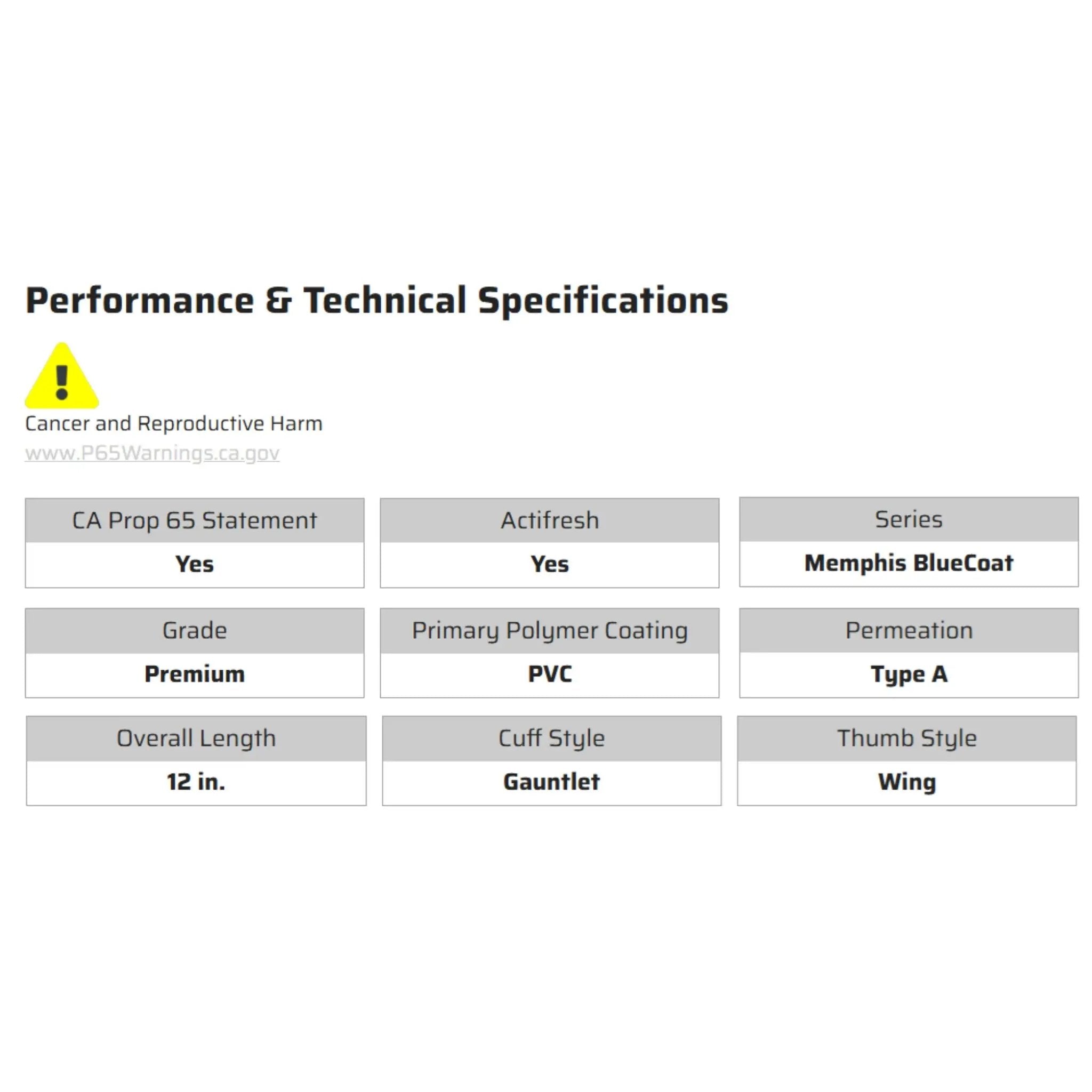 MCR Safety Blue Coat Series 6632 Work Gloves, Specs