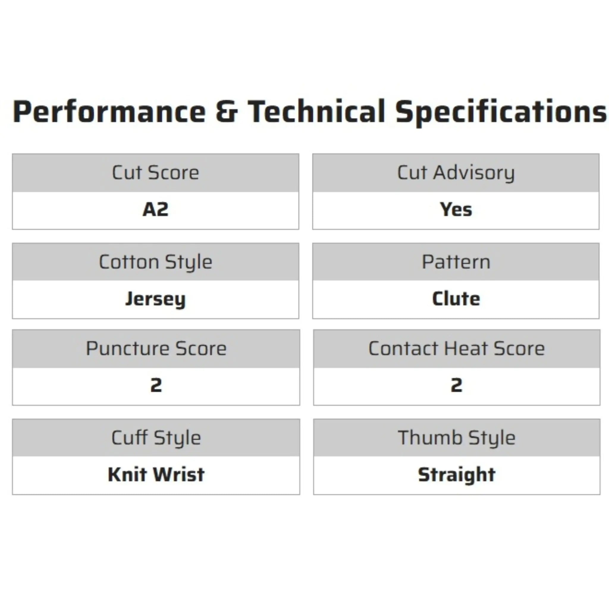 MCR Safety 7100 Jersey Work Gloves, Specs