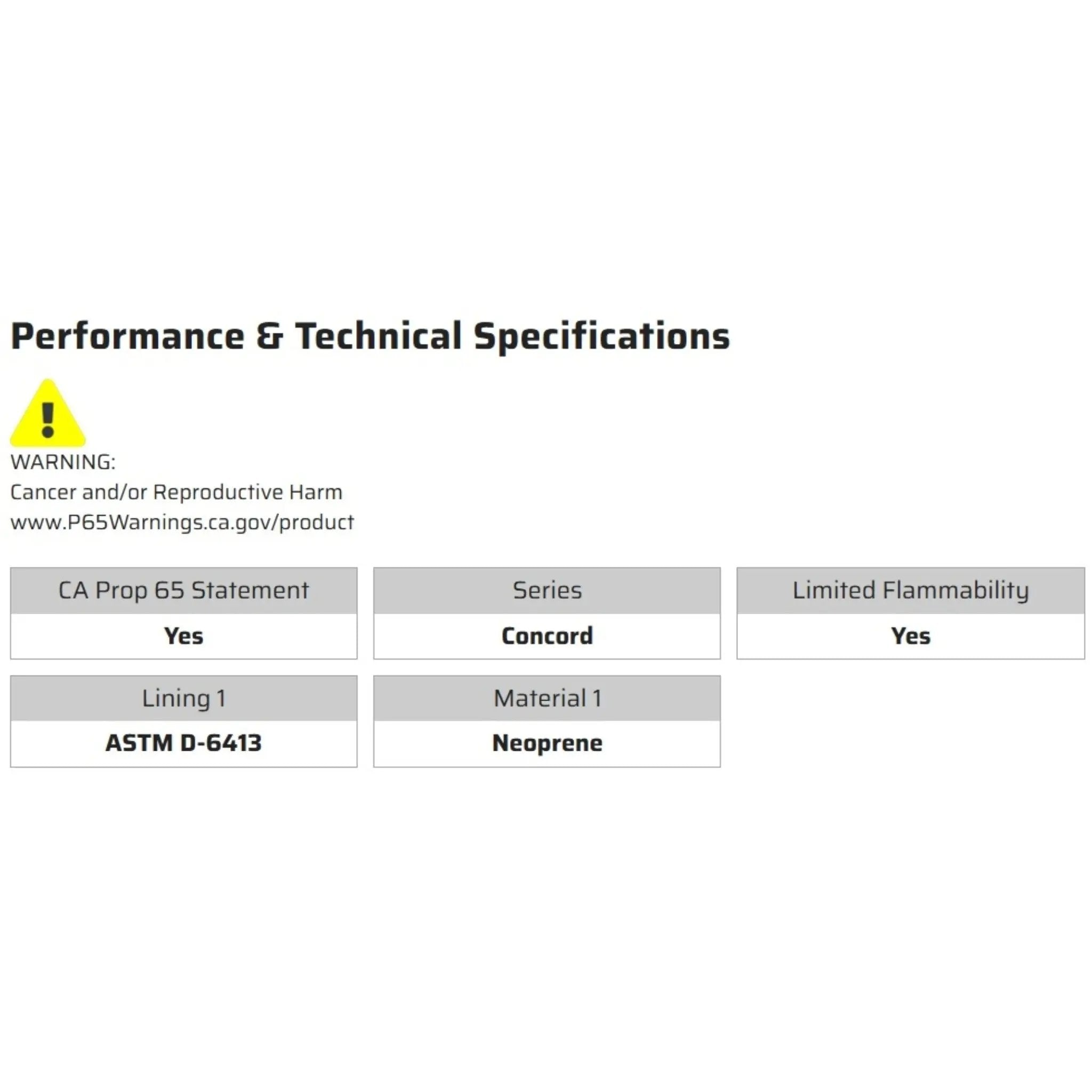 MCR Safety Concord Series 800BF Rain Pants, Specs