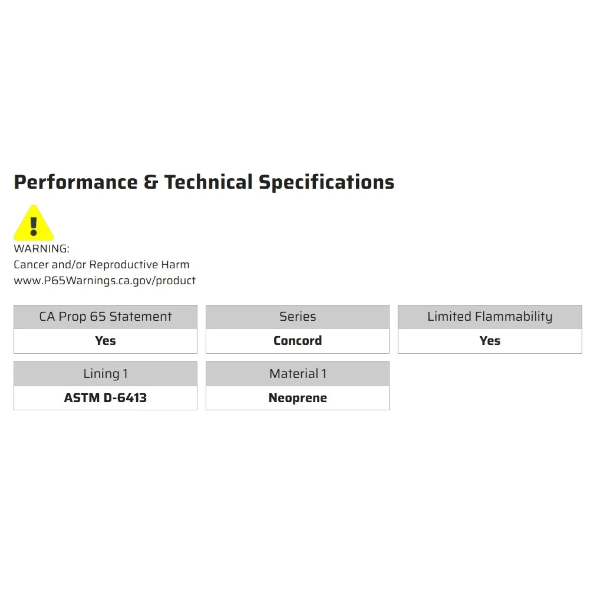 MCR Safety Concord Series 800BP Rain Pants, Specs
