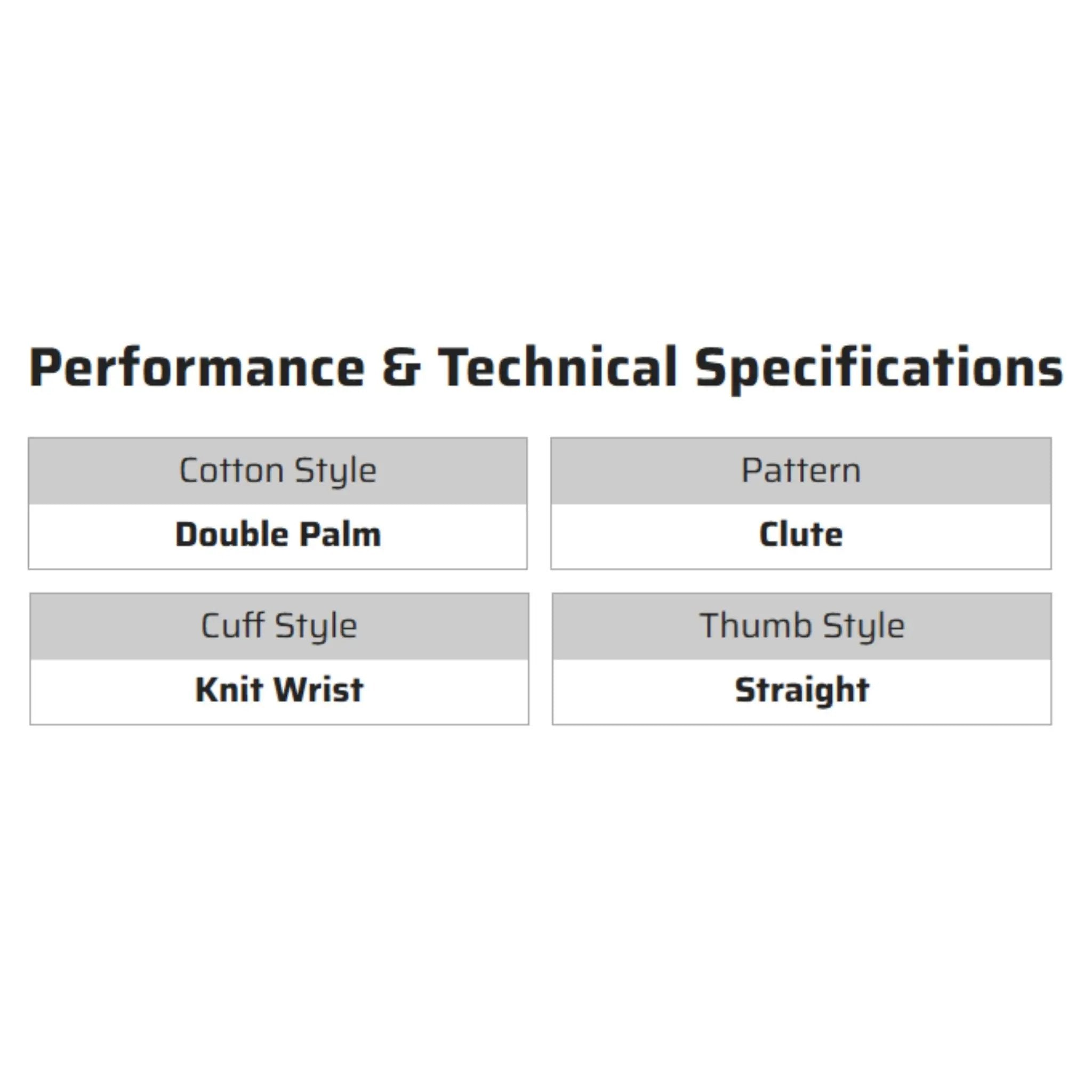 MCR Safety 9018CRPC Work Gloves, Specs