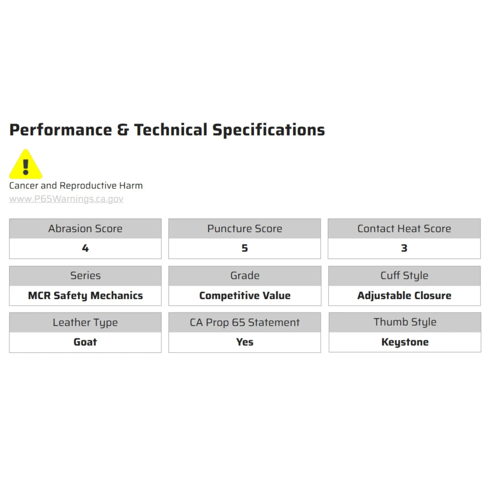 MCR Safety 906DP Mechanic Work Gloves, Specs