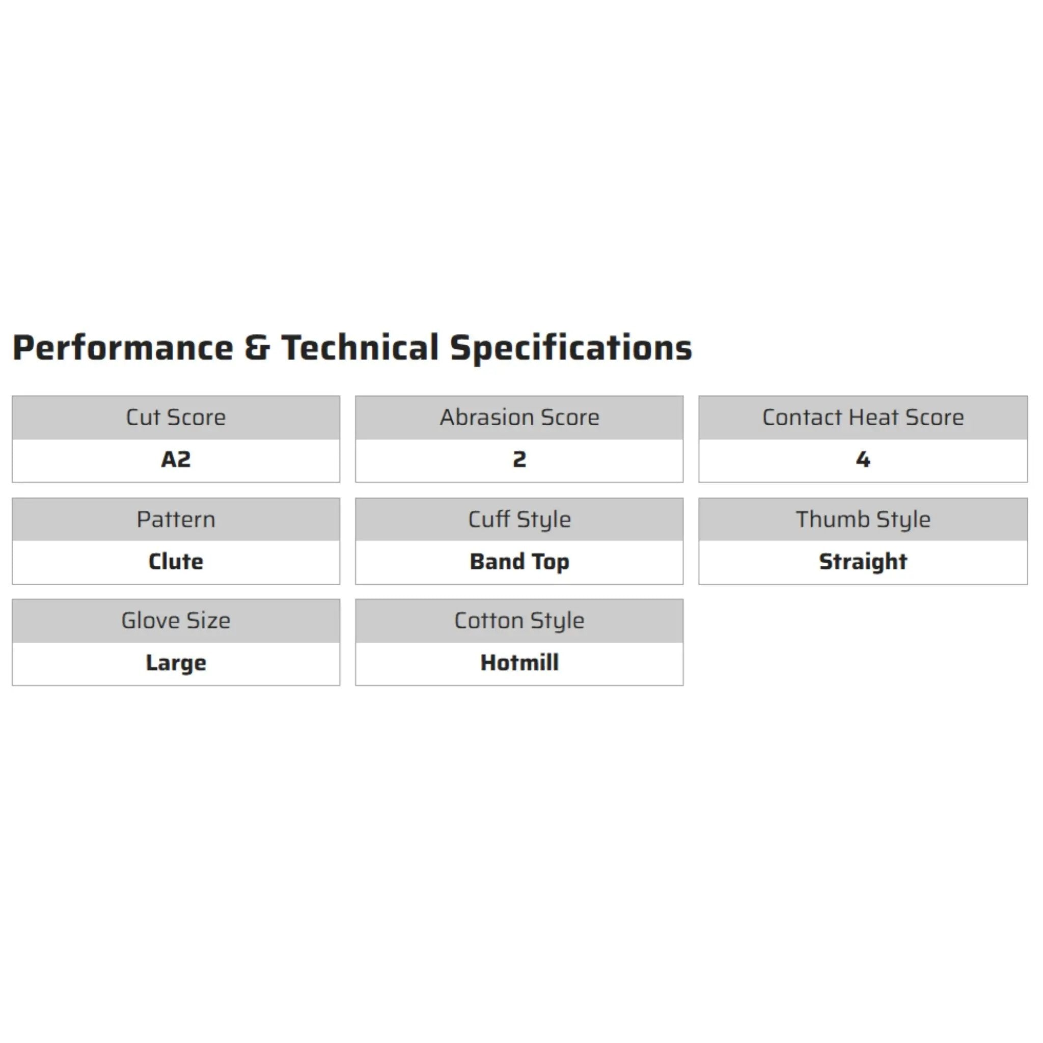 MCR Safety 9124K Work Gloves, Specs