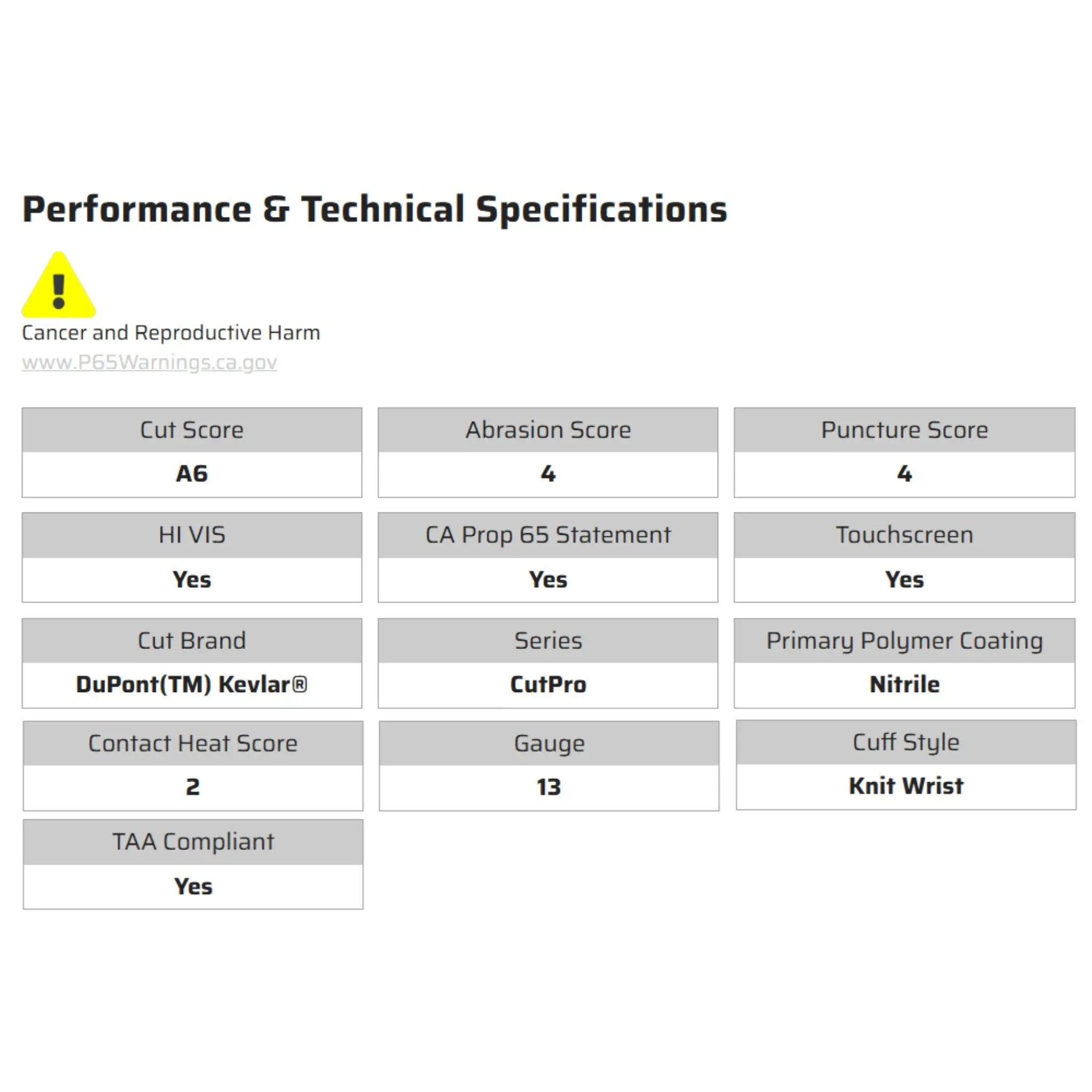 MCR Safety Cut Pro 9178NFO Work Gloves, Specs