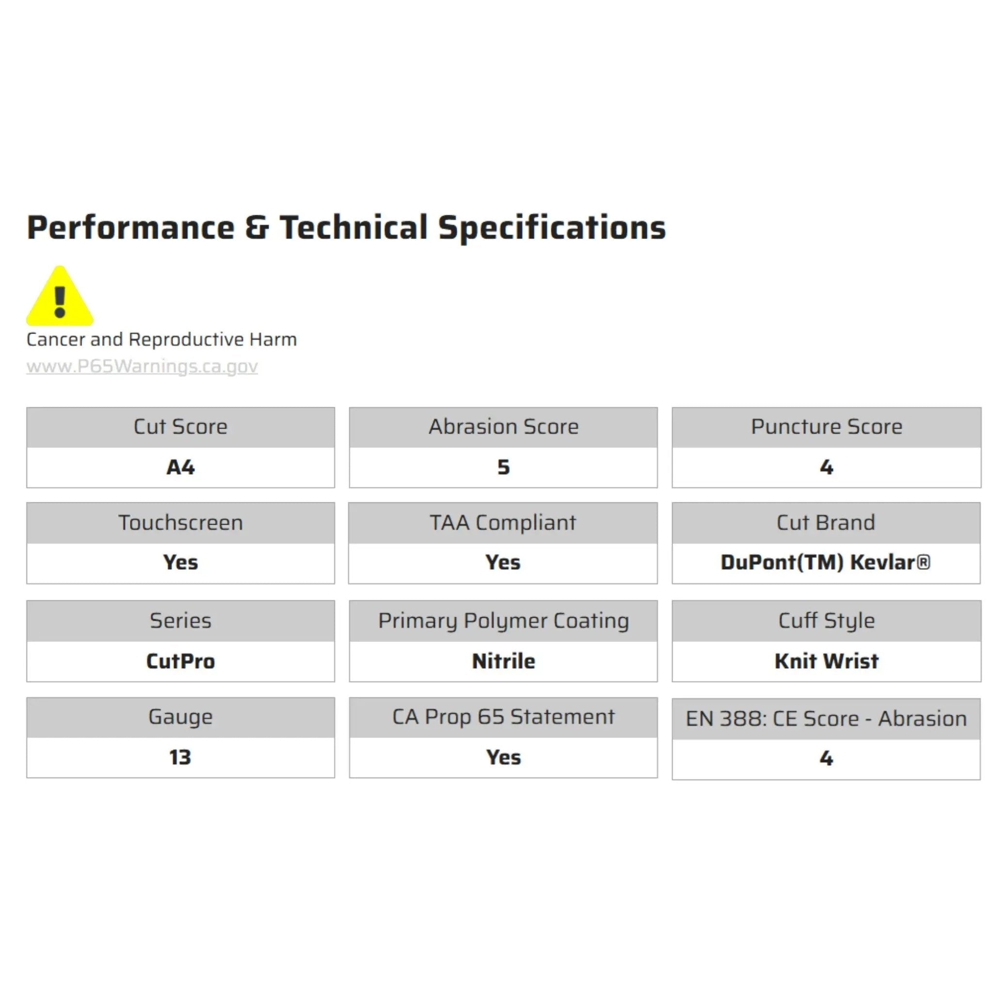 MCR Safety Cut Pro 9178NF Work Gloves, Specs