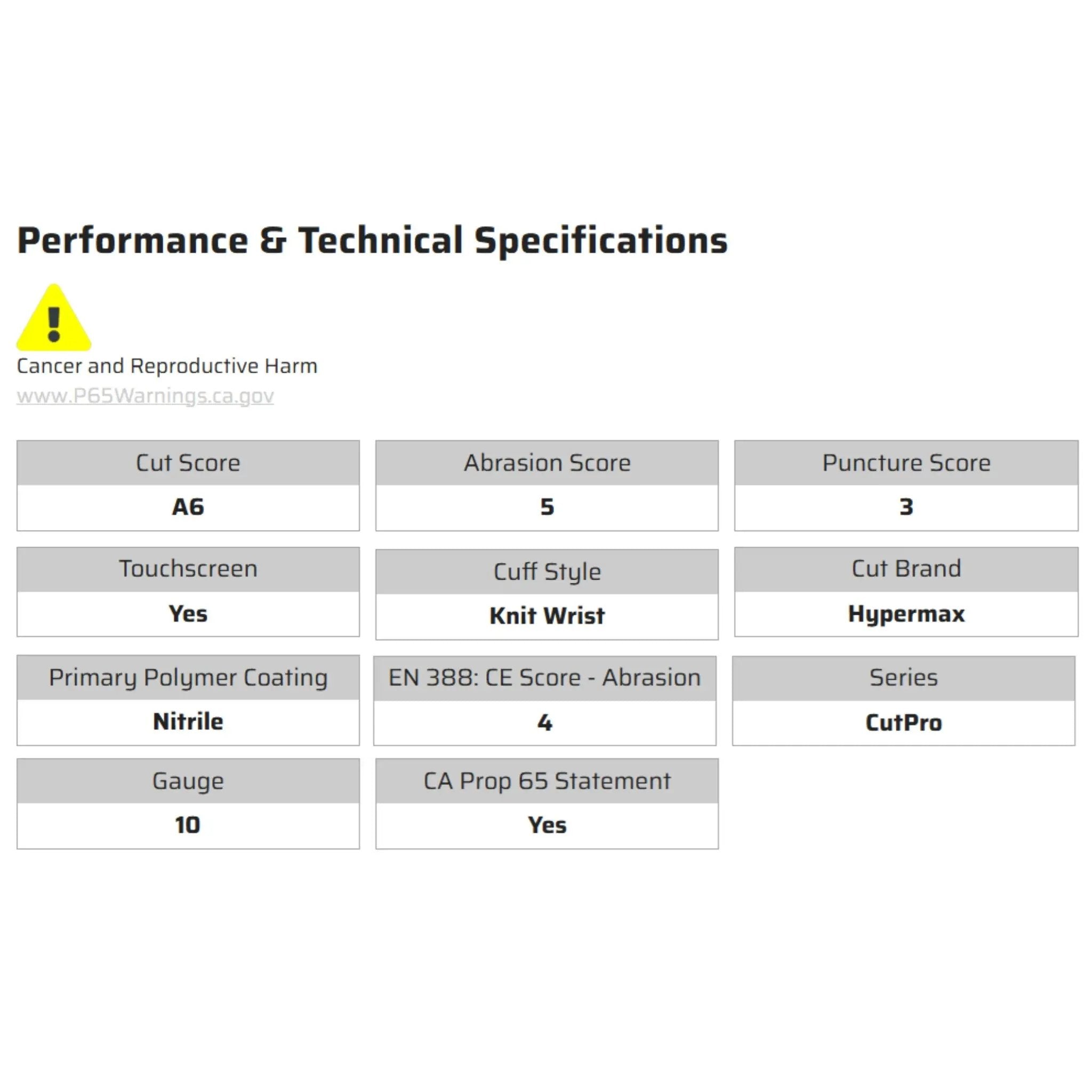 MCR Safety Cut Pro 92720NF Work Gloves, Specs