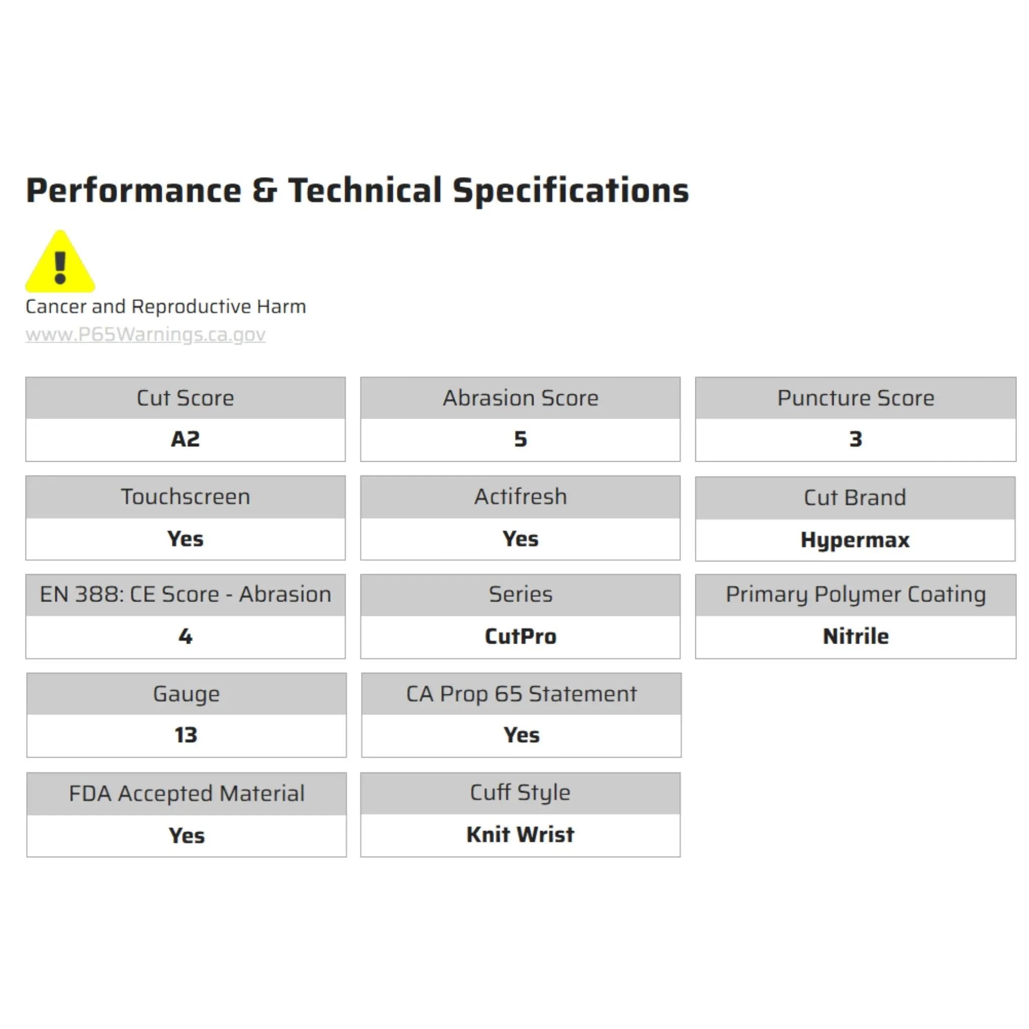 MCR Safety Cut Pro 92723NF Work Gloves, Specs