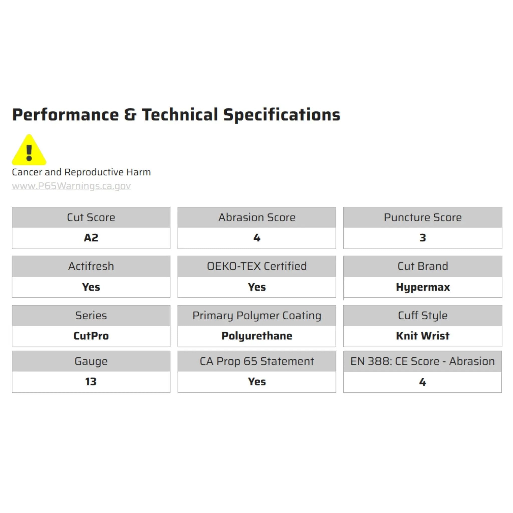 MCR Safety CutPro 92723PU Work Gloves, Specs